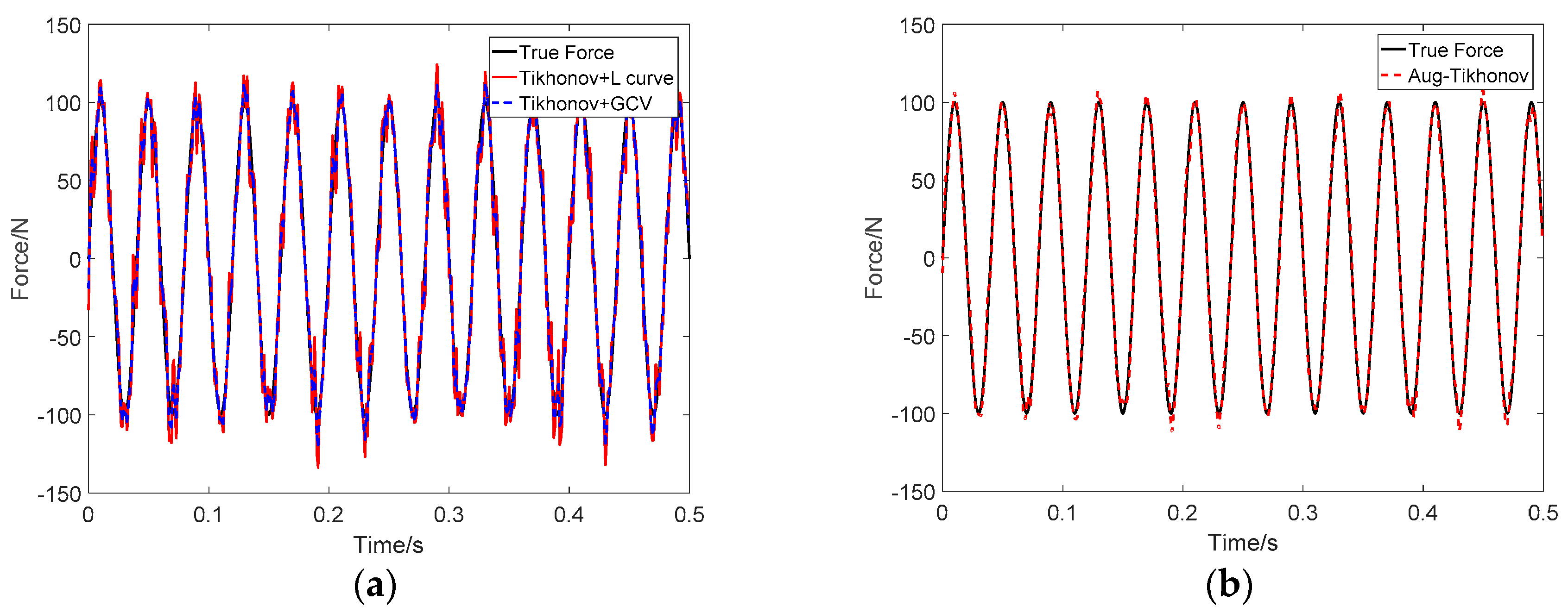 Applsci 10 06348 g005