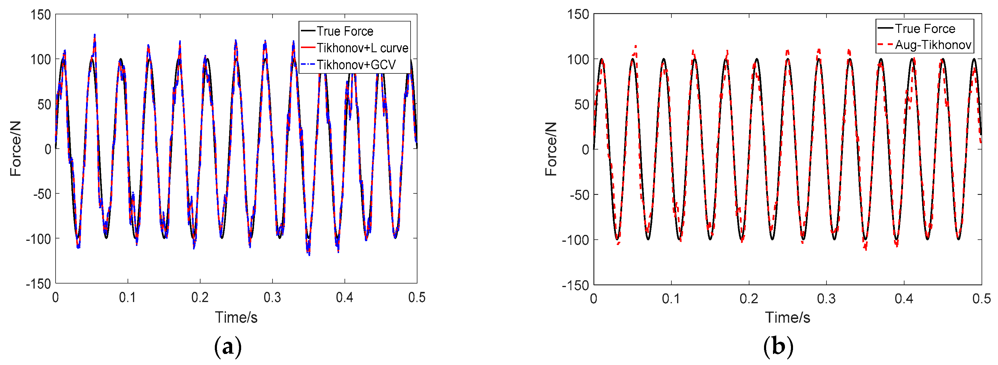 Applsci 10 06348 g007
