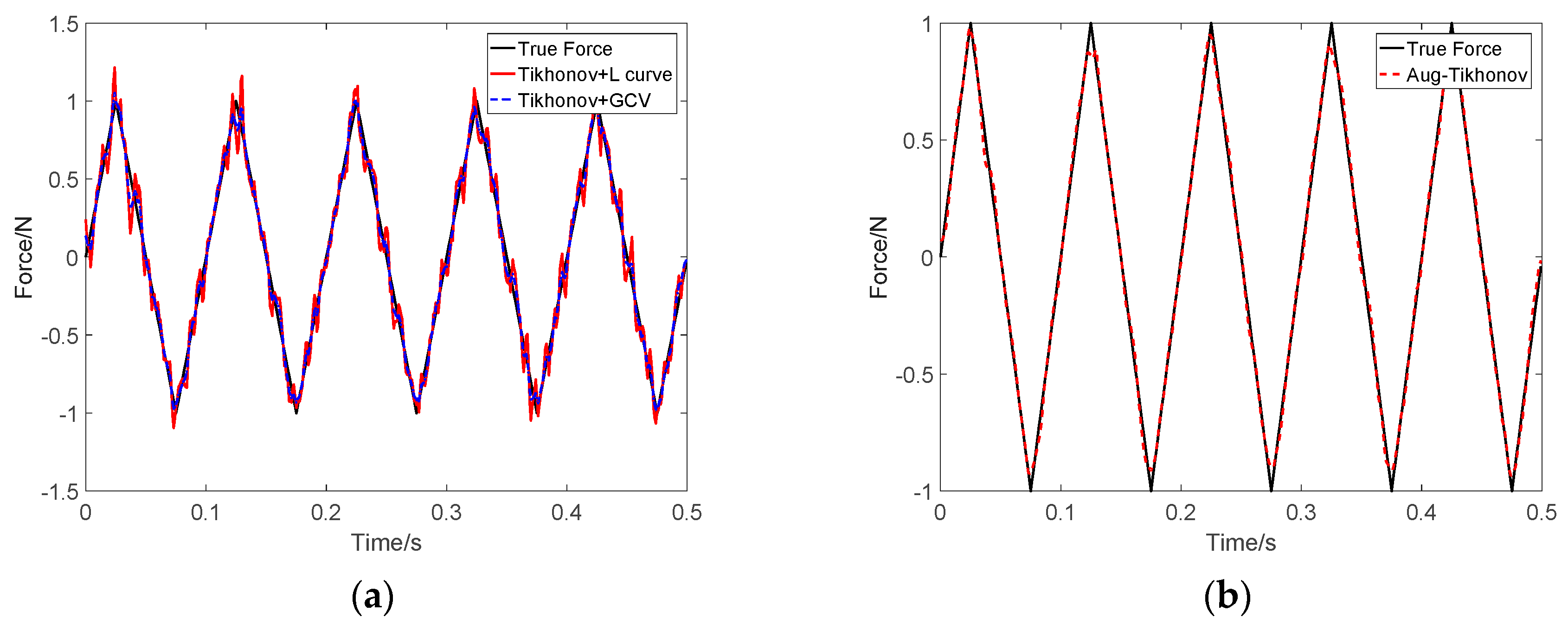 Applsci 10 06348 g008
