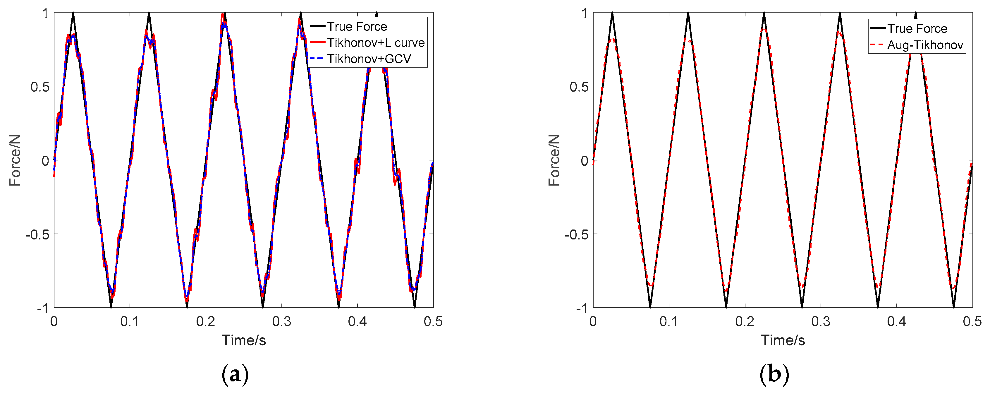 Applsci 10 06348 g009