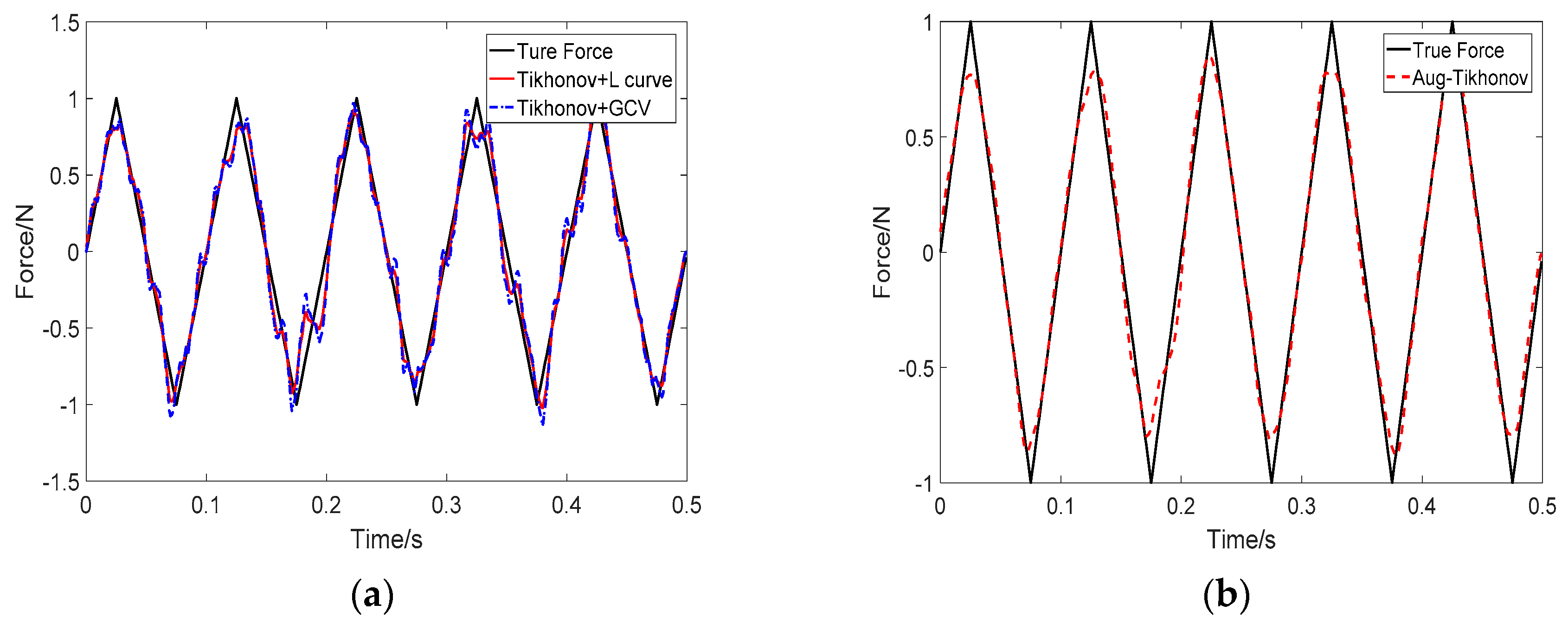 Applsci 10 06348 g010