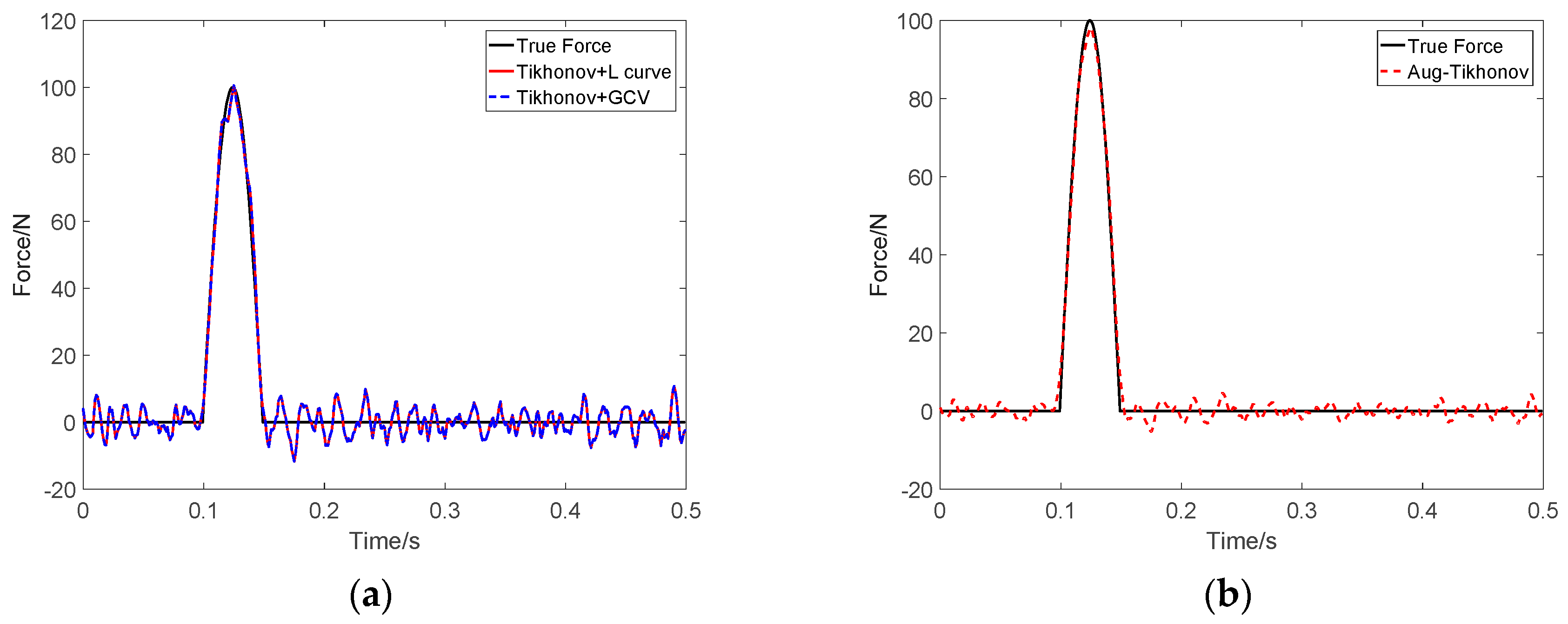Applsci 10 06348 g011