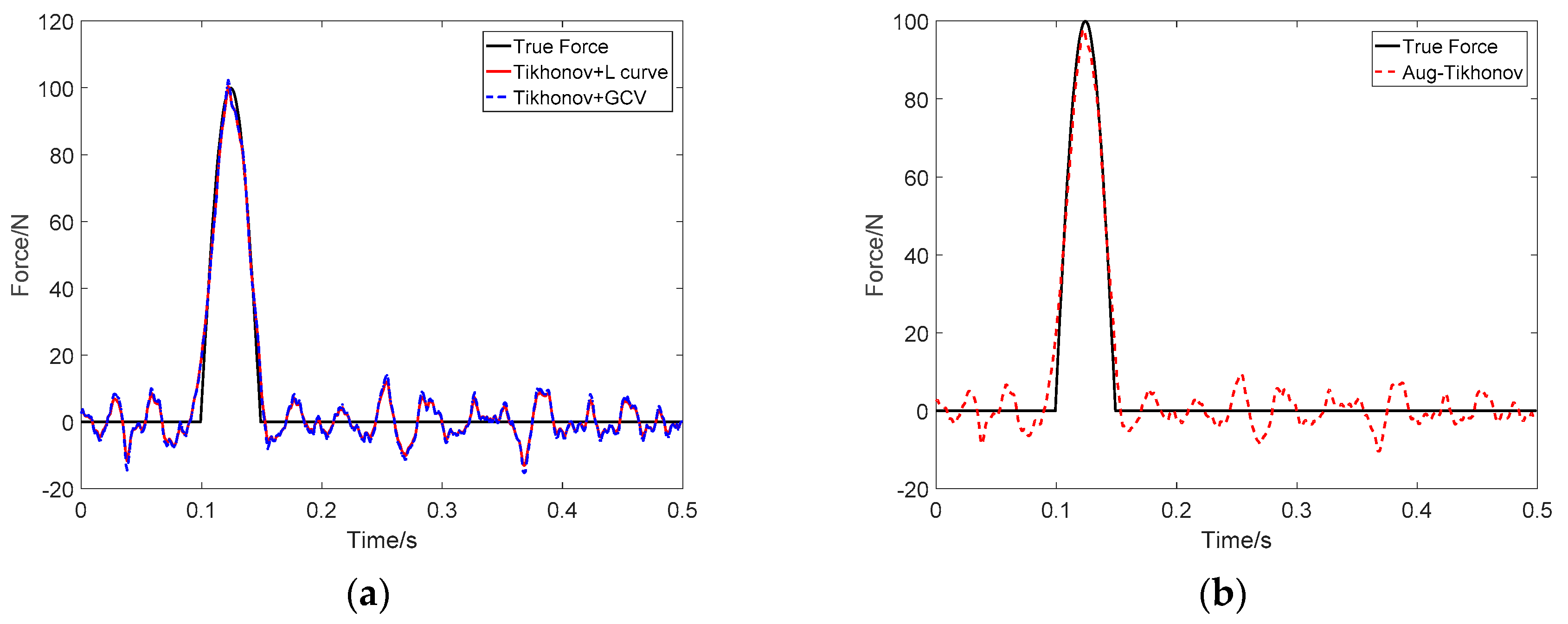 Applsci 10 06348 g012