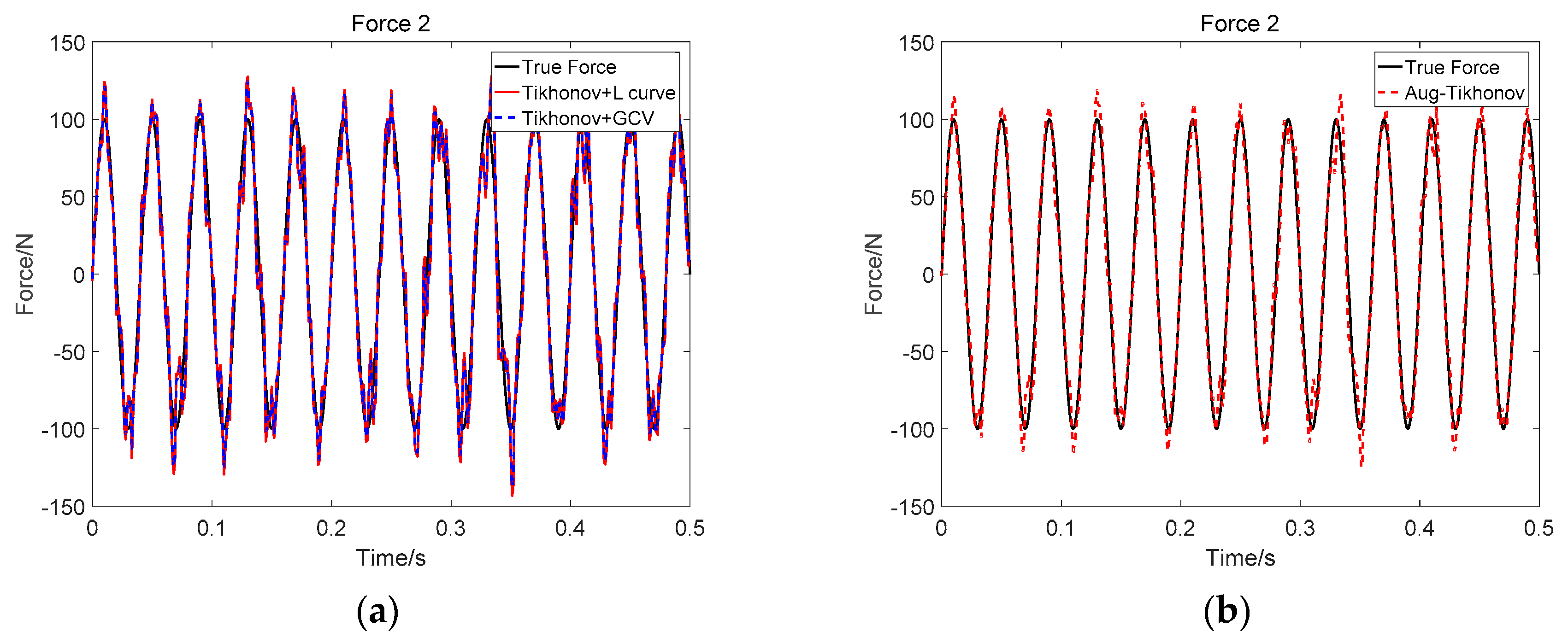 Applsci 10 06348 g017