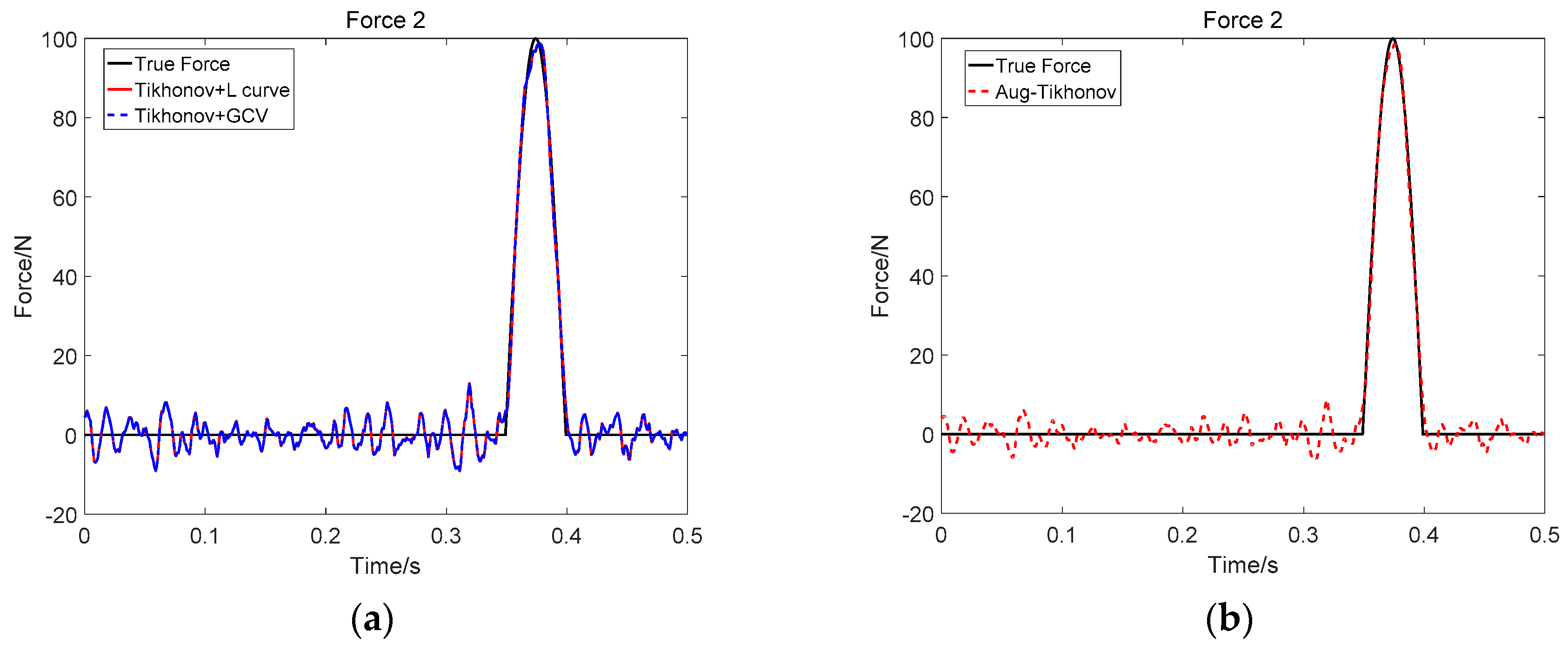 Applsci 10 06348 g019