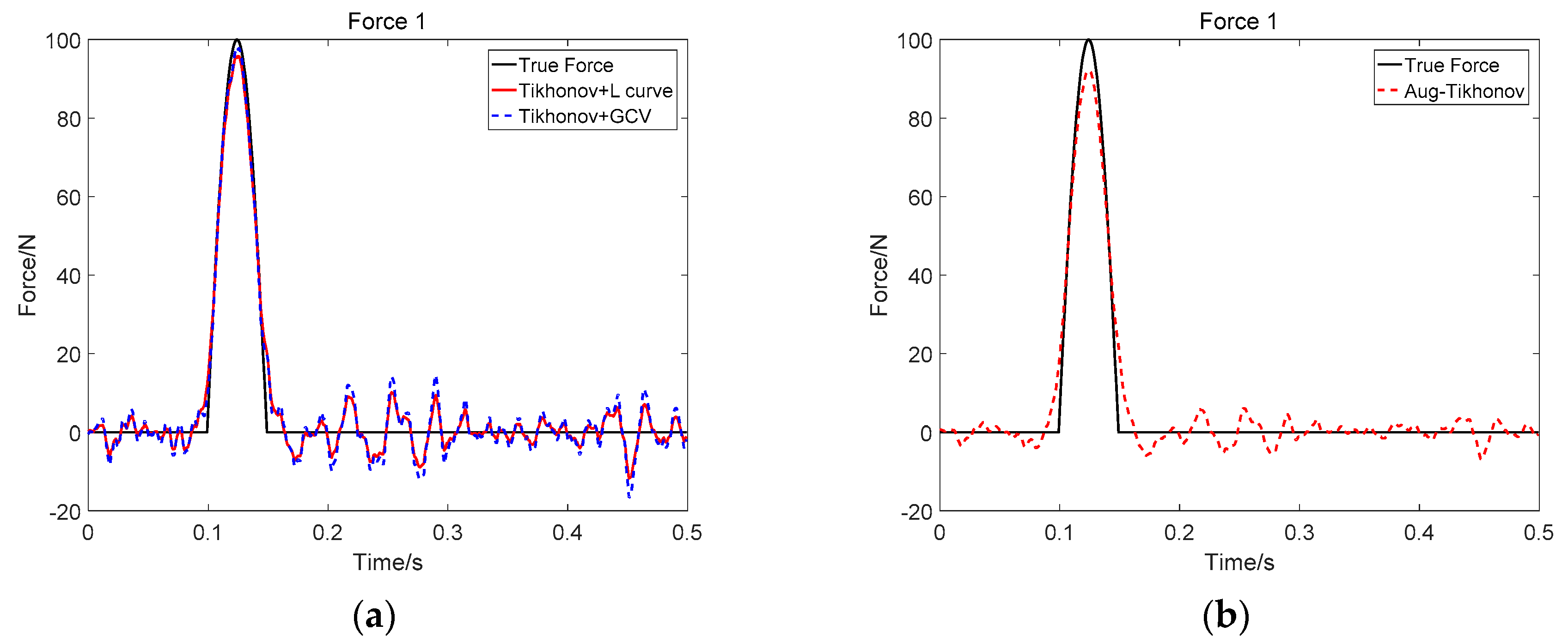 Applsci 10 06348 g020