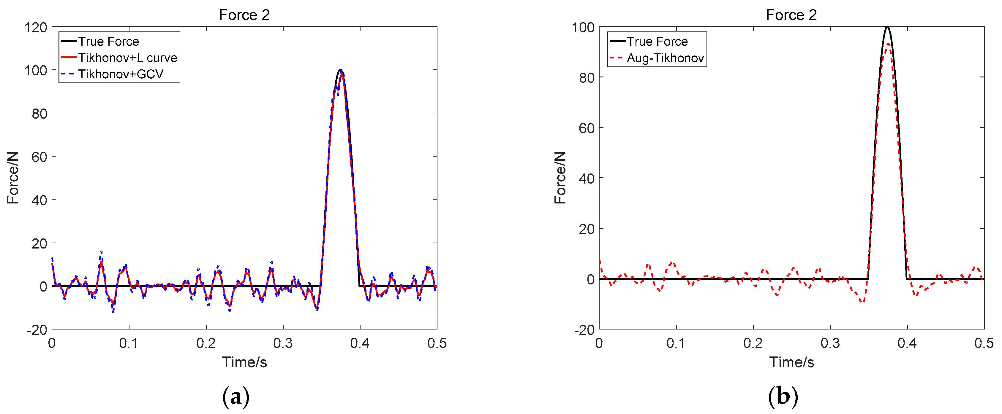 Applsci 10 06348 g021