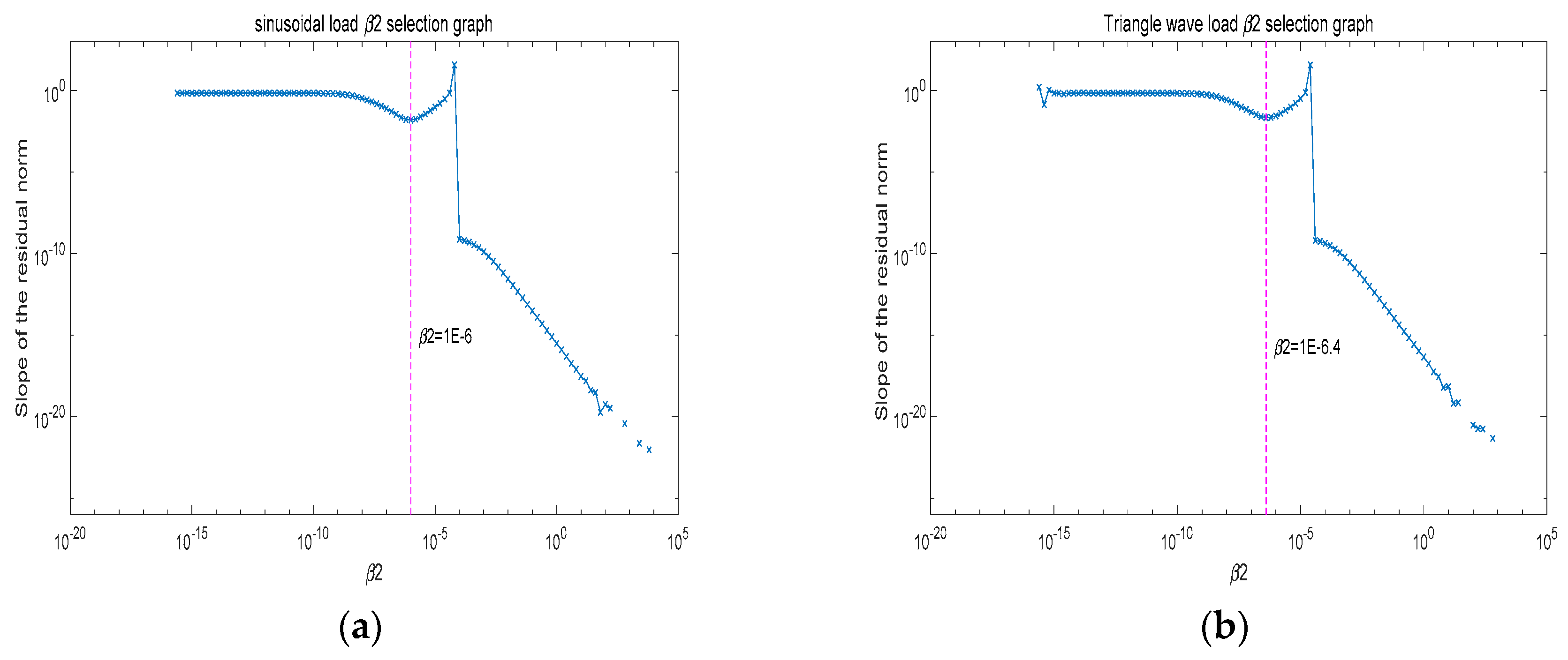 Applsci 10 06348 g031