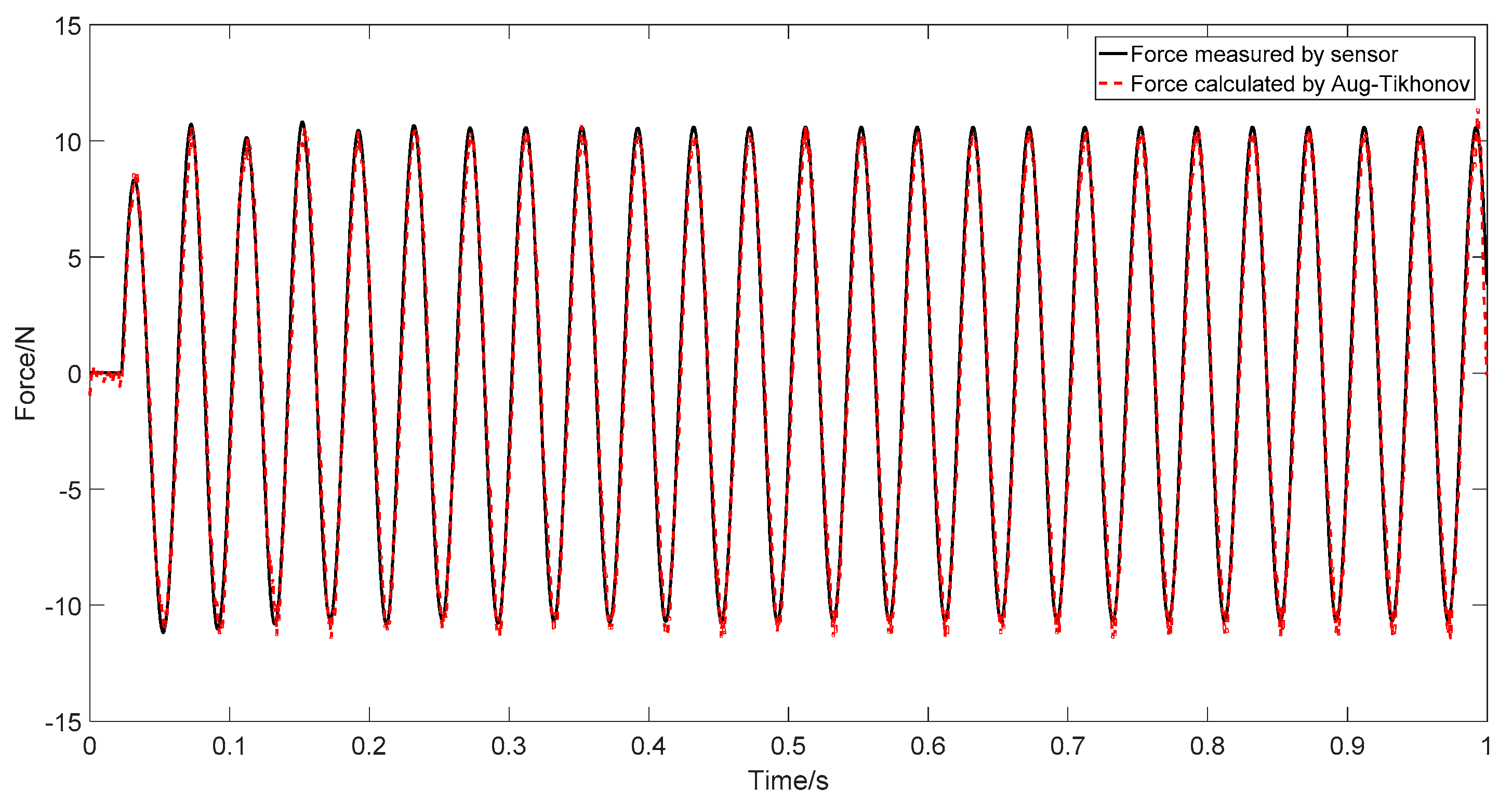 Applsci 10 06348 g032
