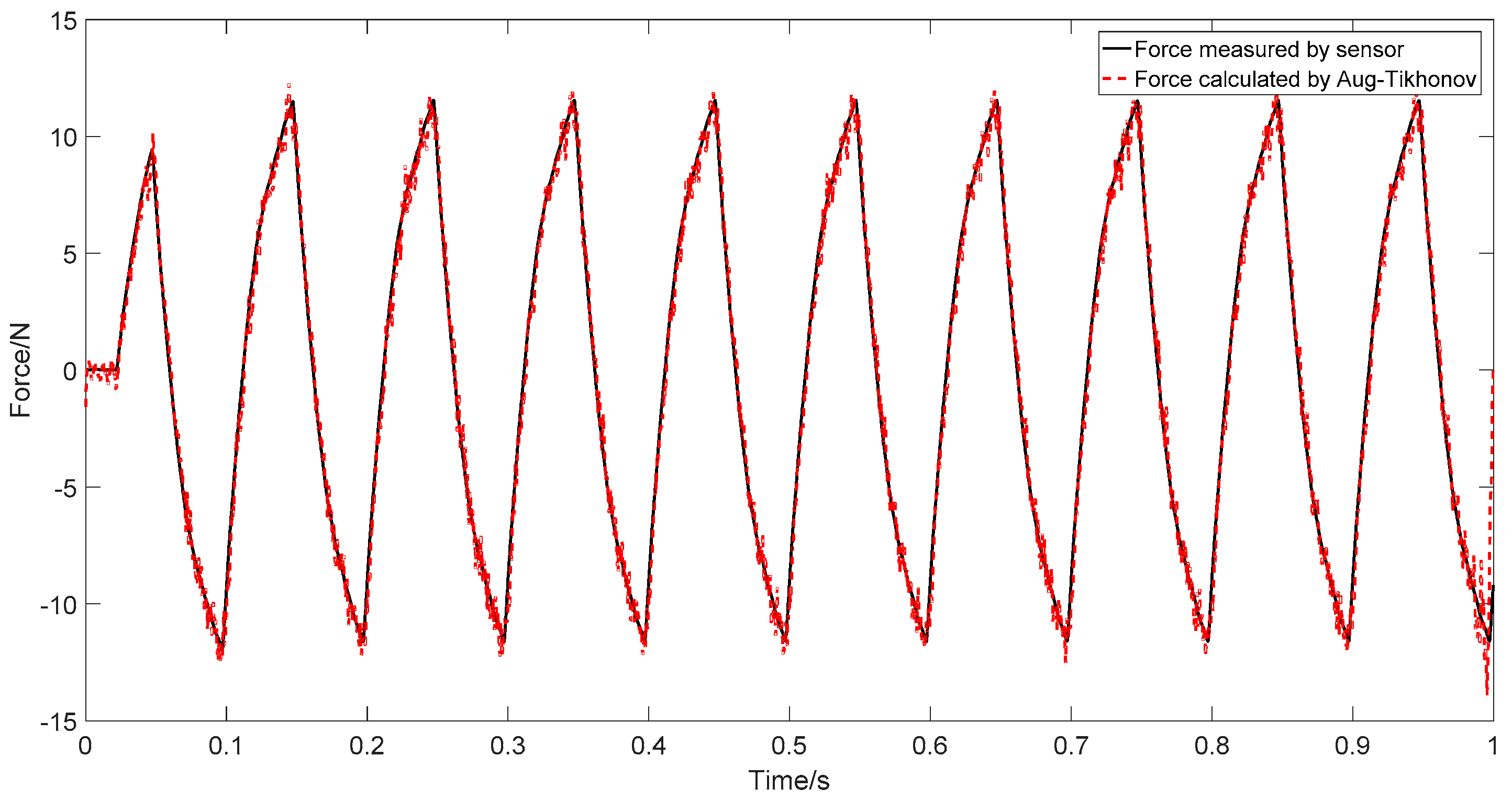 Applsci 10 06348 g033