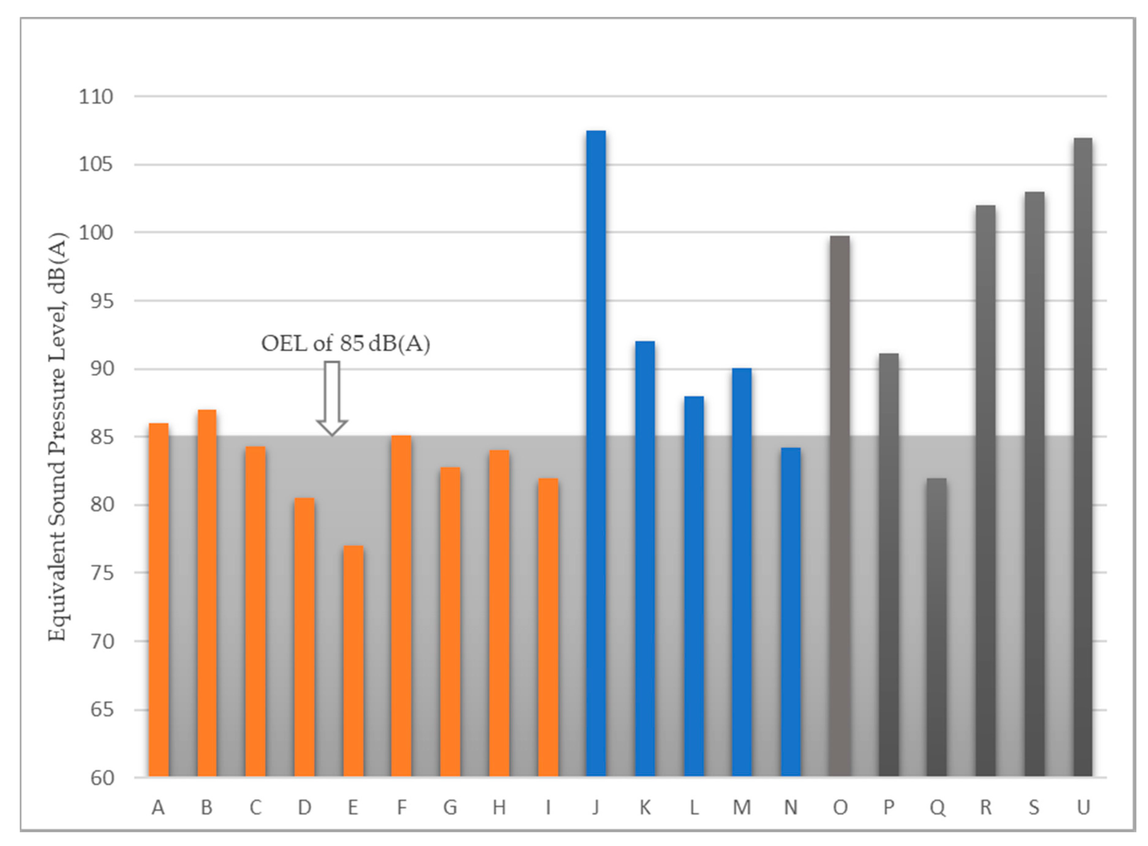 Applsci 10 06349 g005