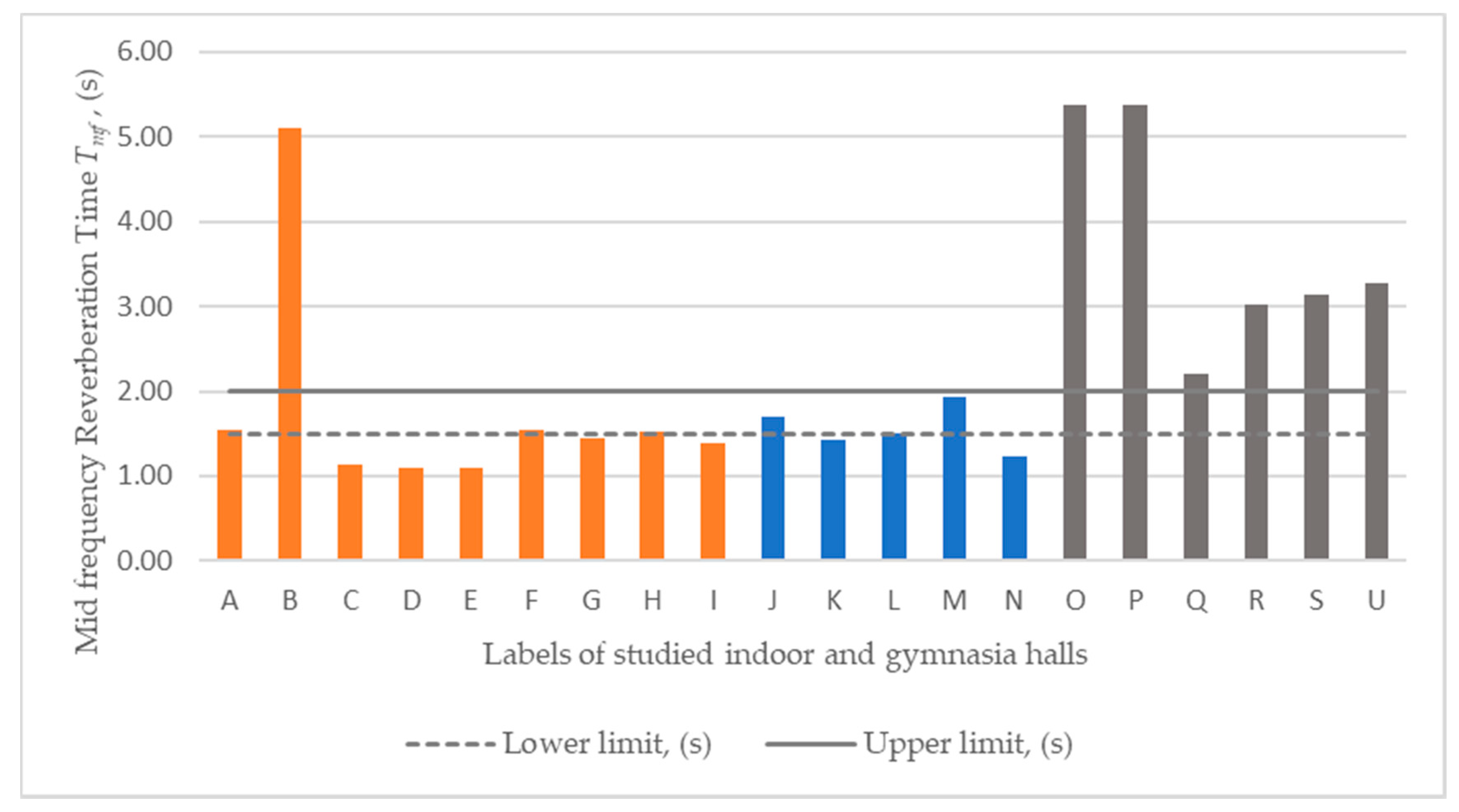 Applsci 10 06349 g006