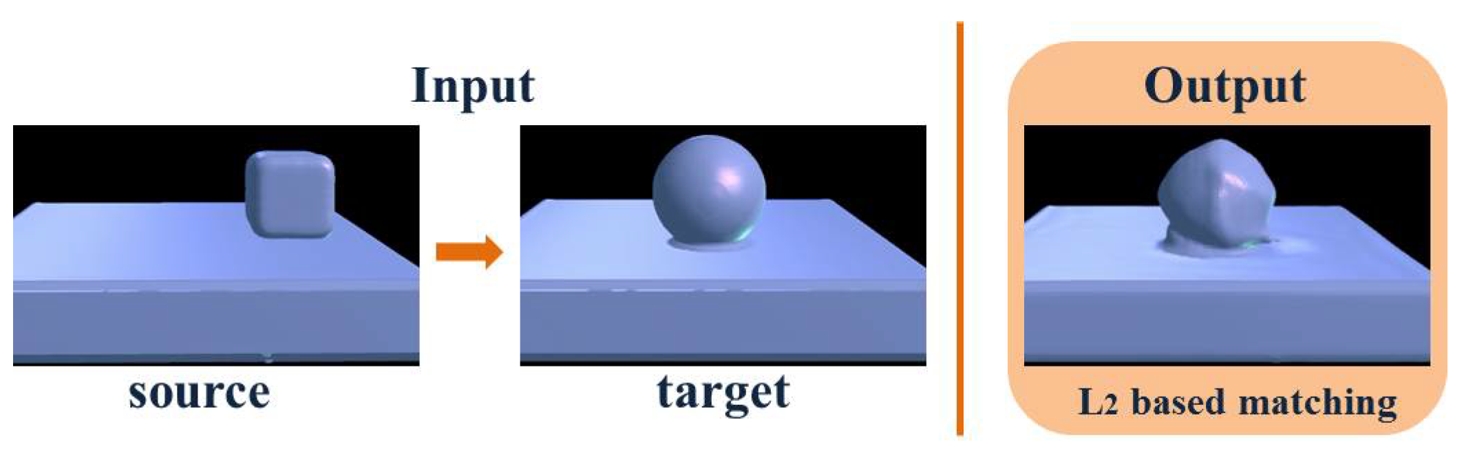 Applsci 10 06351 g001