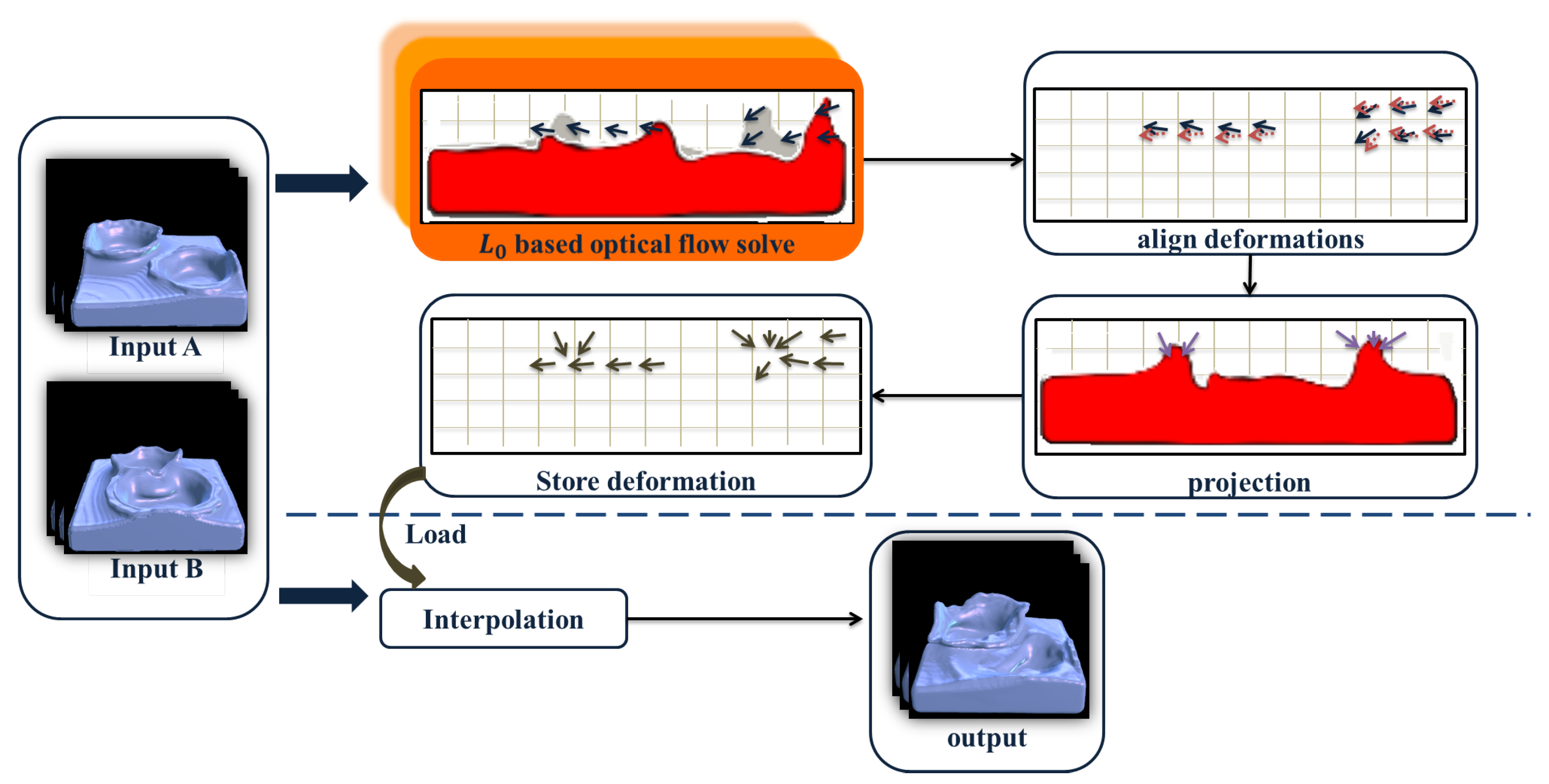 Applsci 10 06351 g002