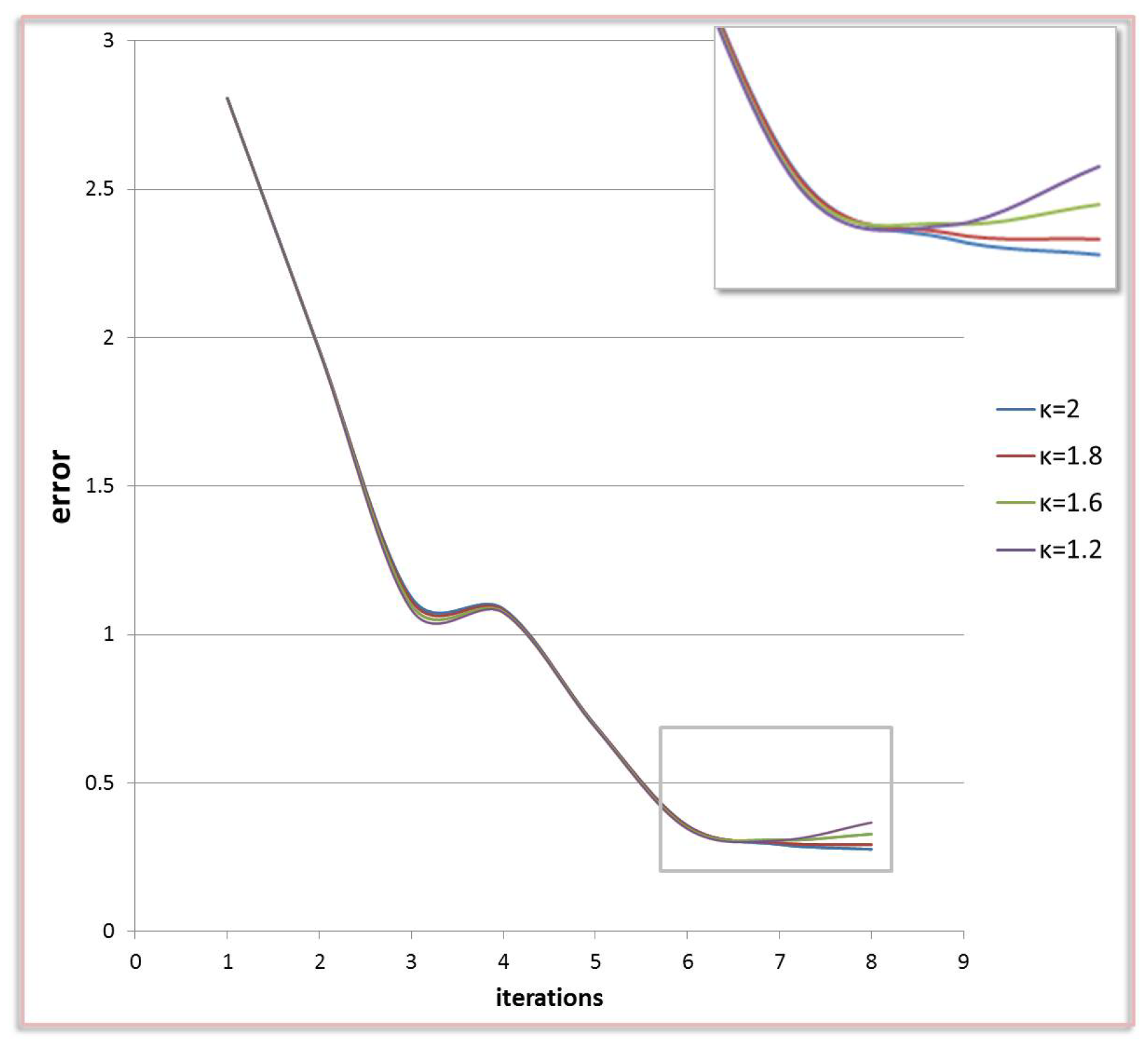 Applsci 10 06351 g003