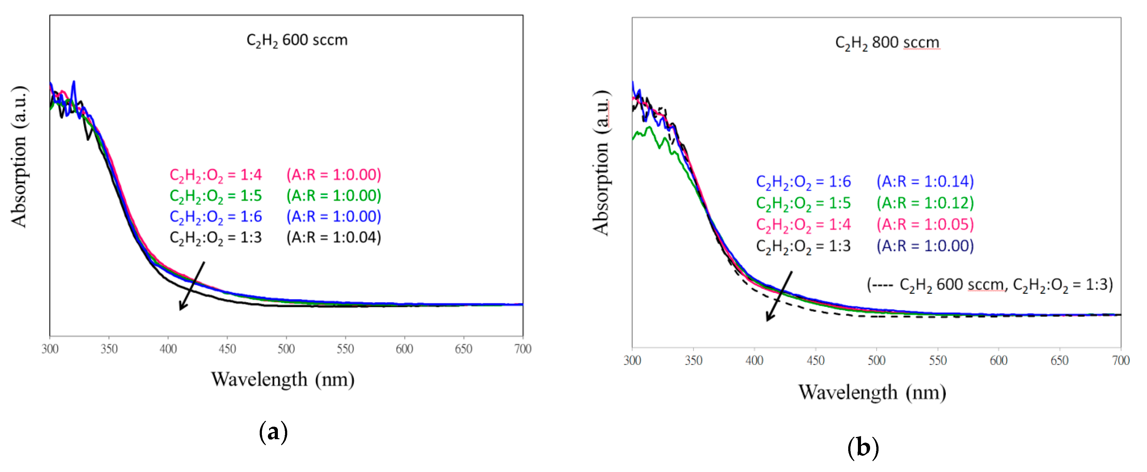 Applsci 10 06353 g004 Applsci 10 06353 g004
