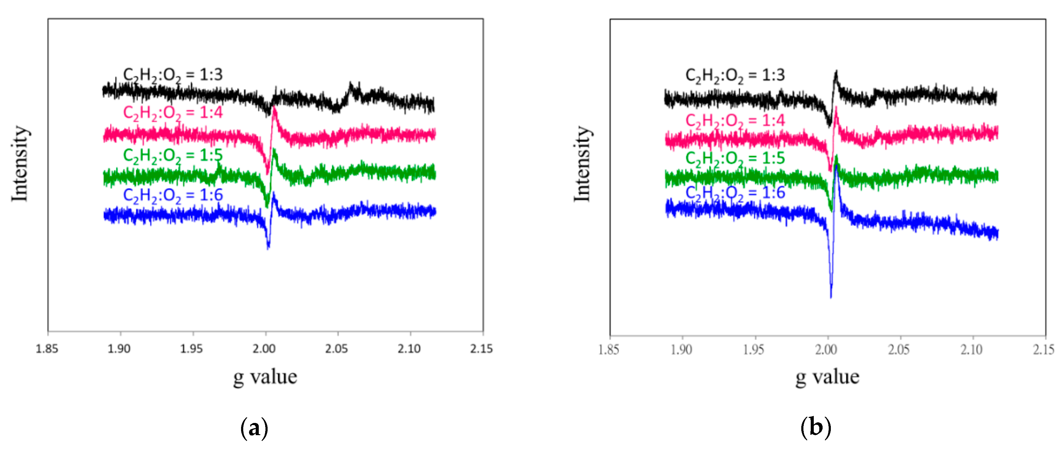 Applsci 10 06353 g005 Applsci 10 06353 g005