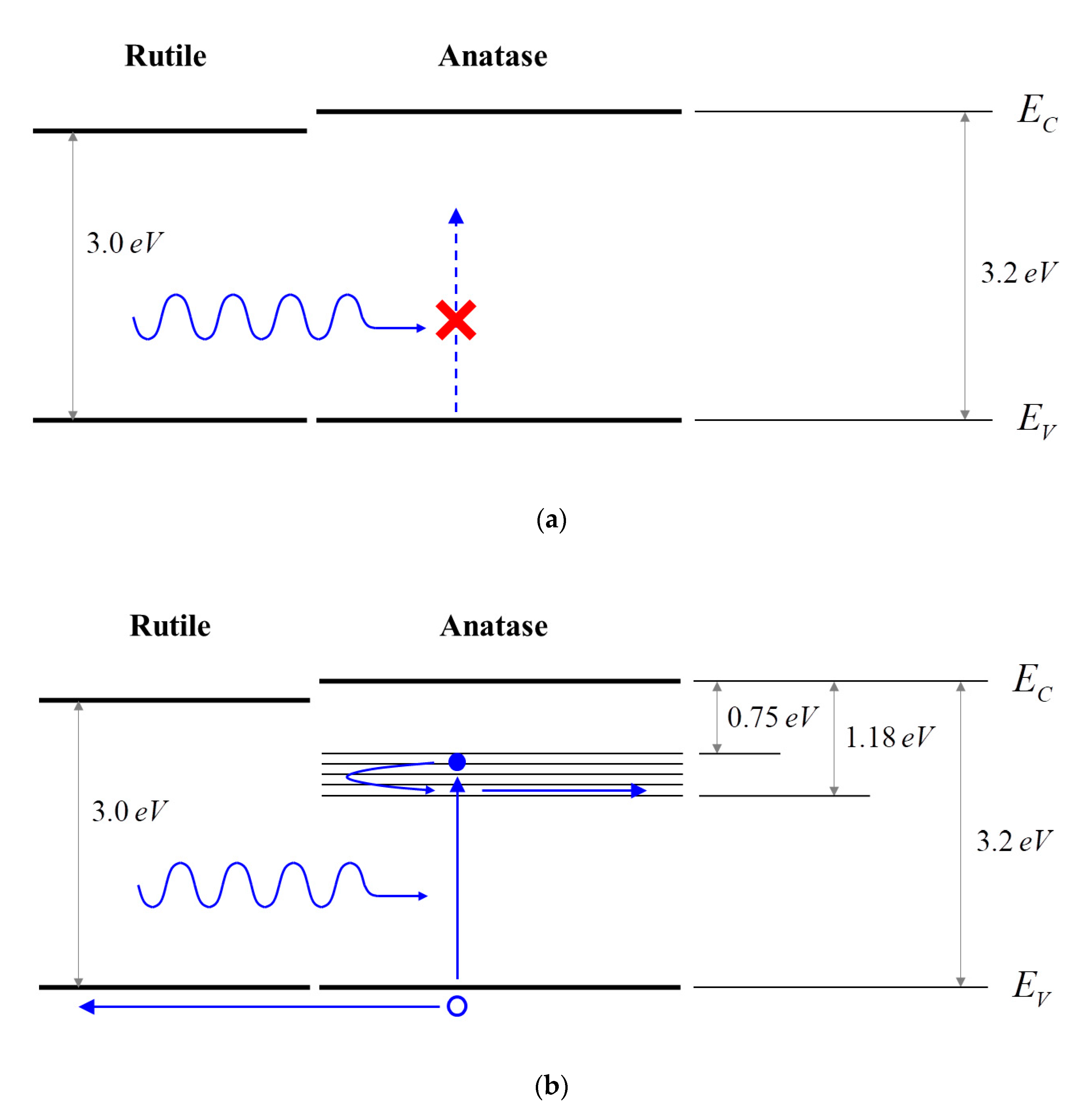 Applsci 10 06353 g007 Applsci 10 06353 g007