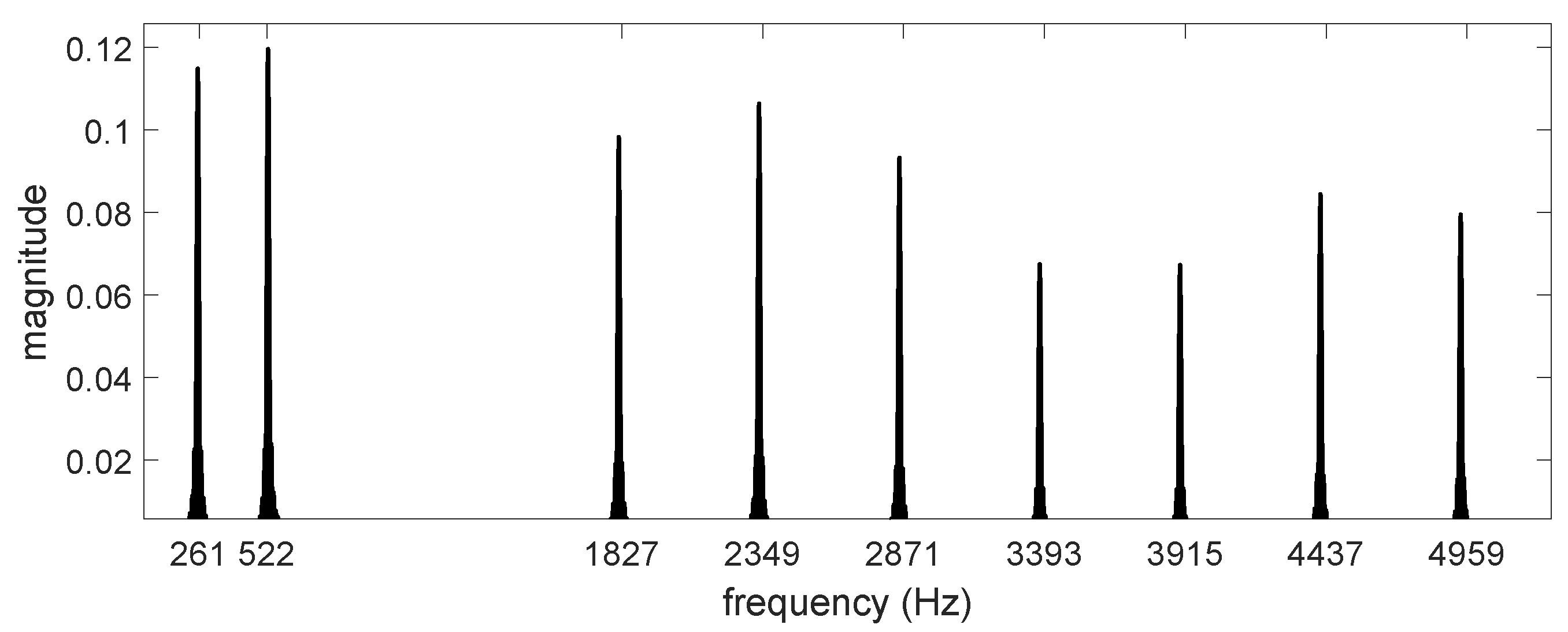 Applsci 10 06356 g001 Applsci 10 06356 g001