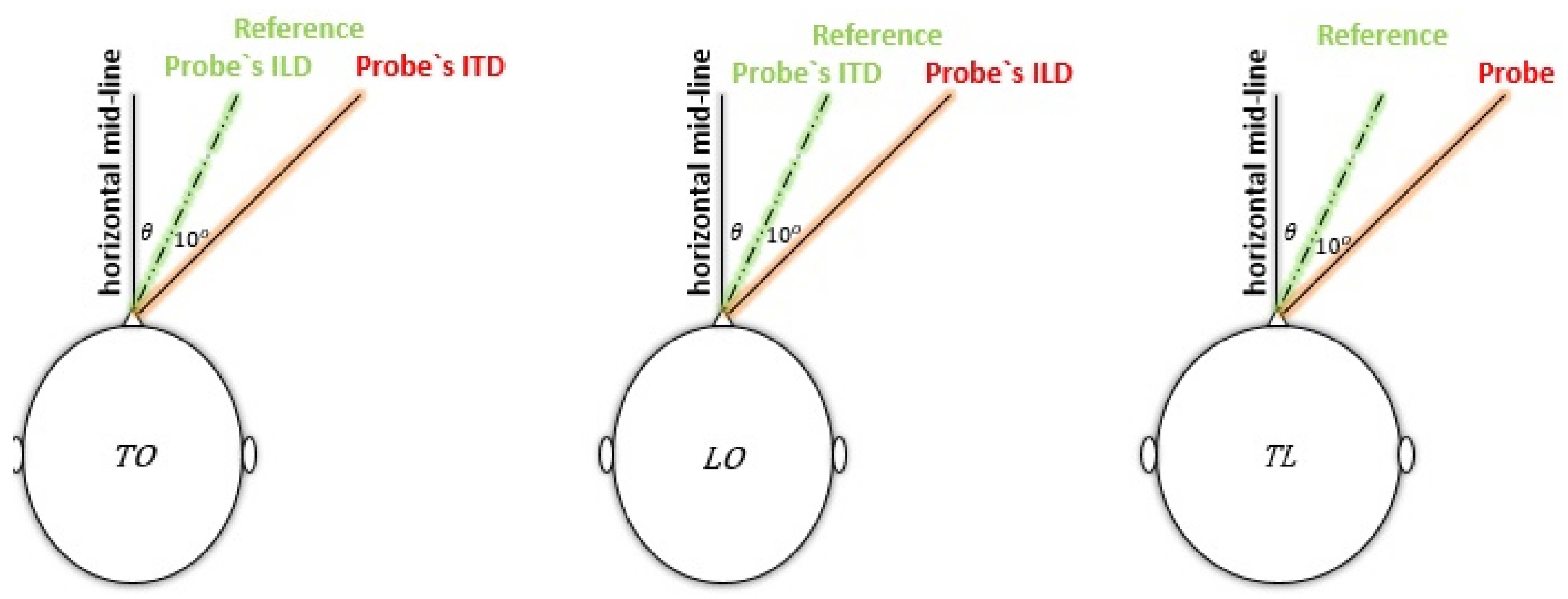 Applsci 10 06356 g002 Applsci 10 06356 g002