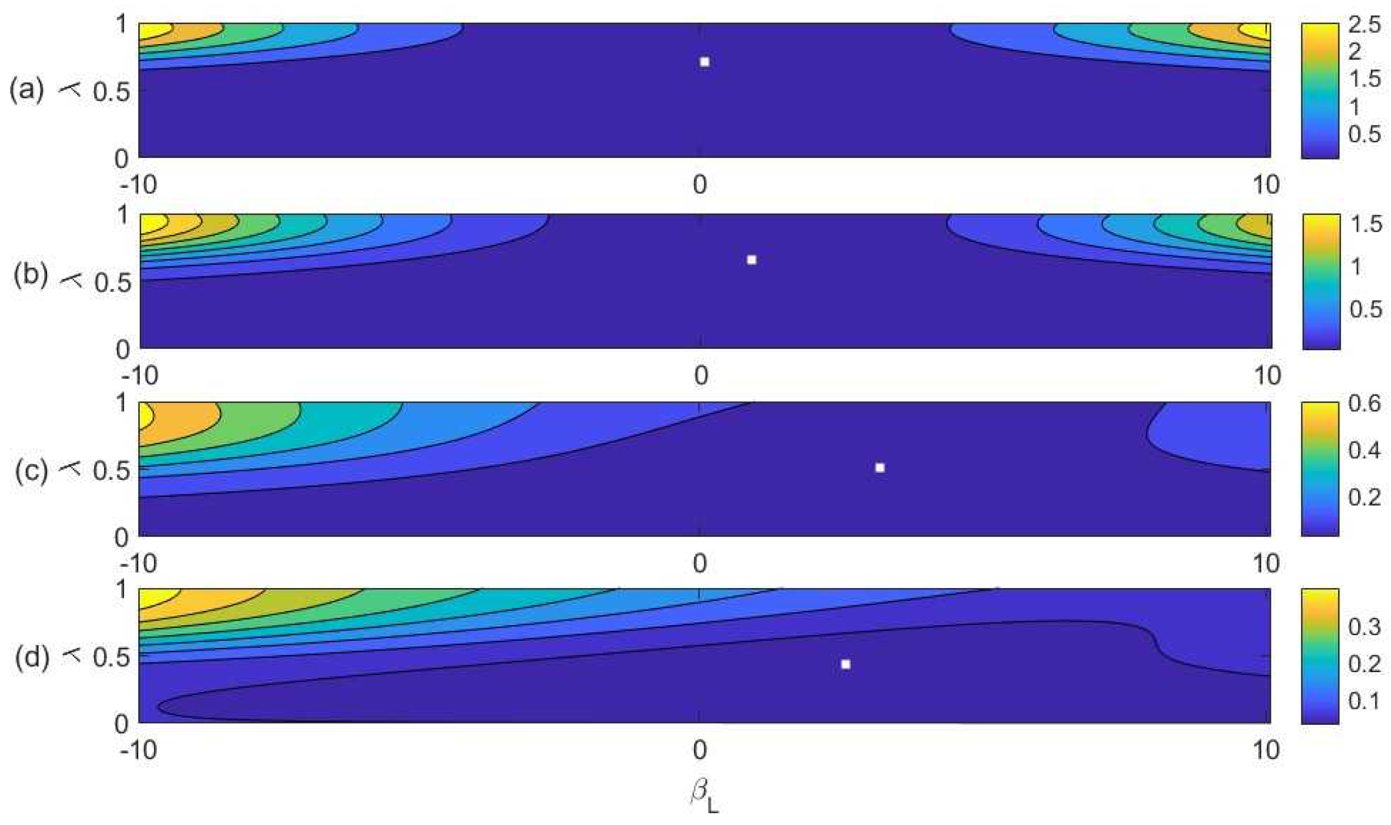 Applsci 10 06356 g006 Applsci 10 06356 g006
