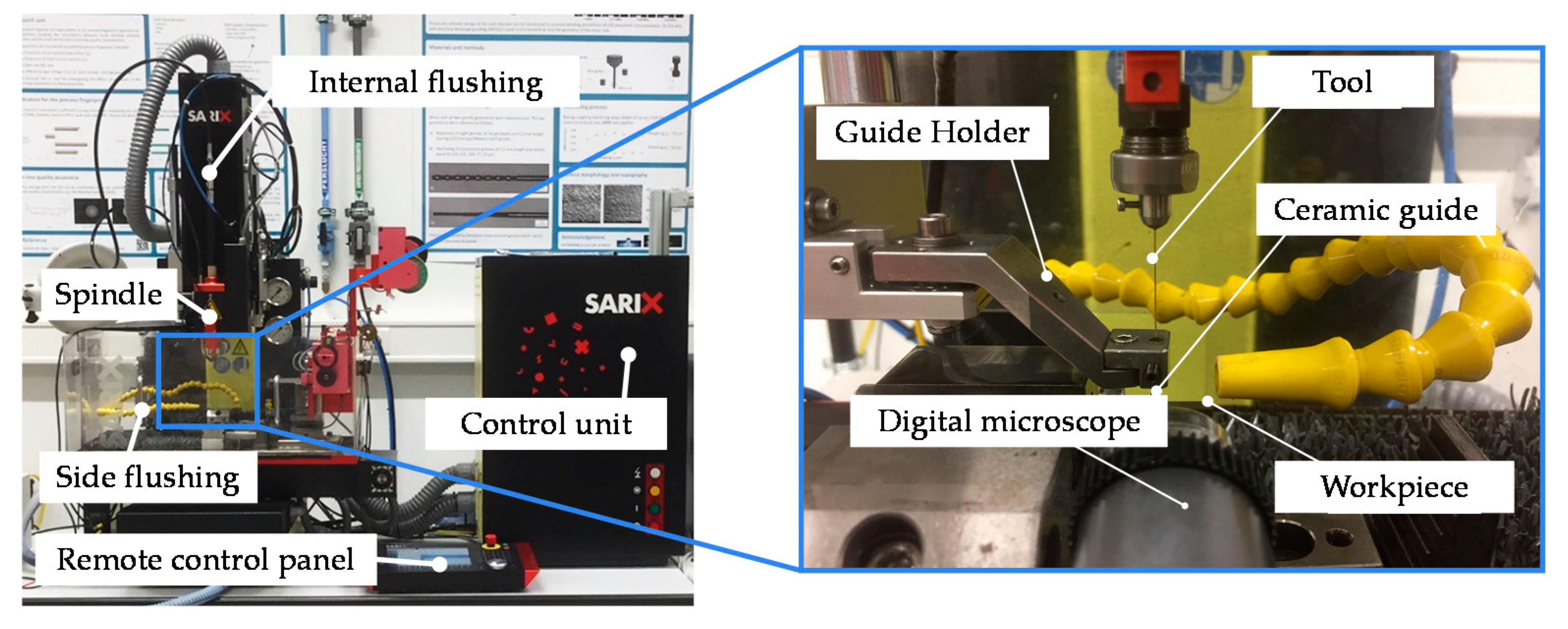Applsci 10 06357 g001 Applsci 10 06357 g001