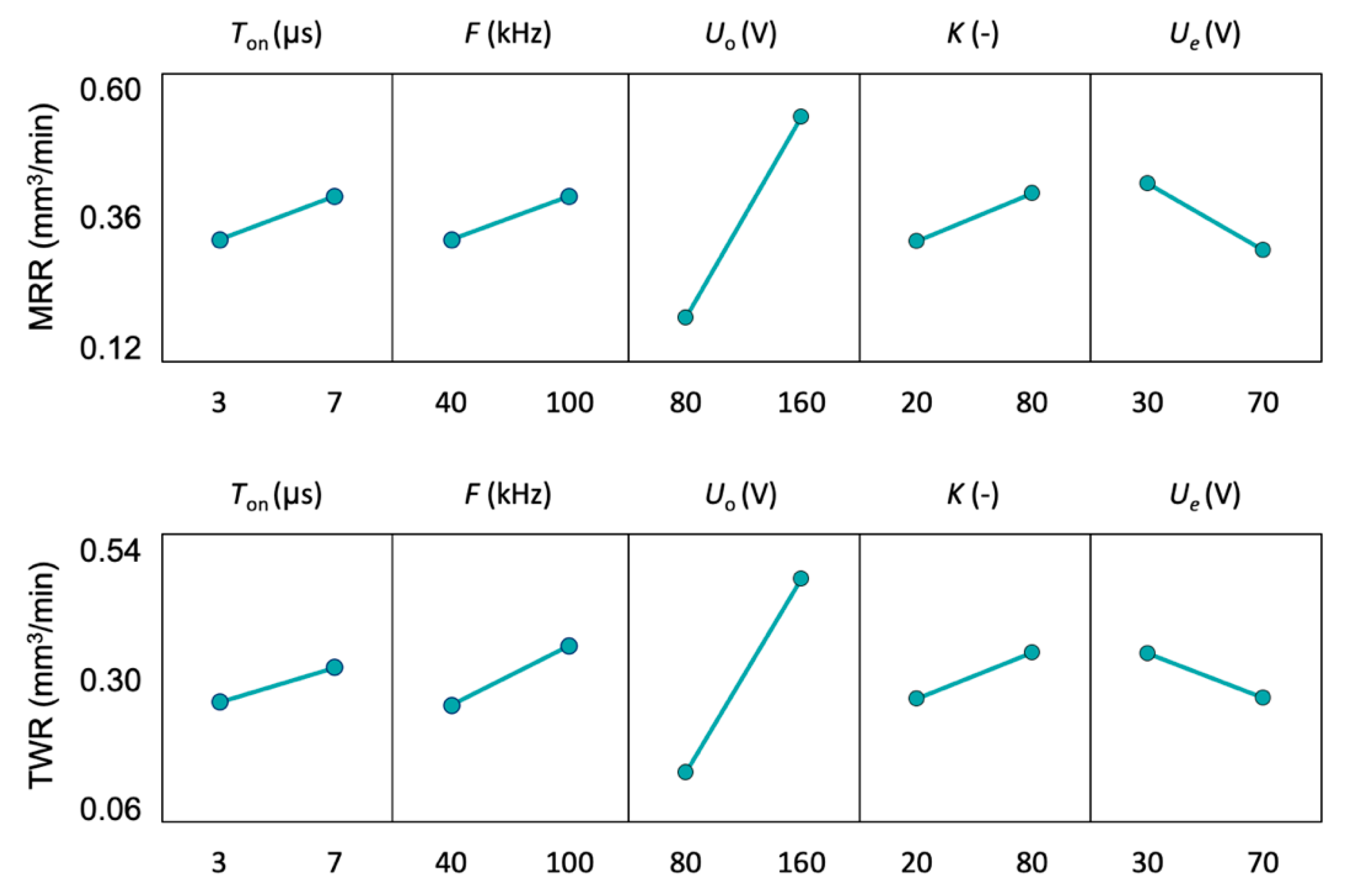 Applsci 10 06357 g004 Applsci 10 06357 g004