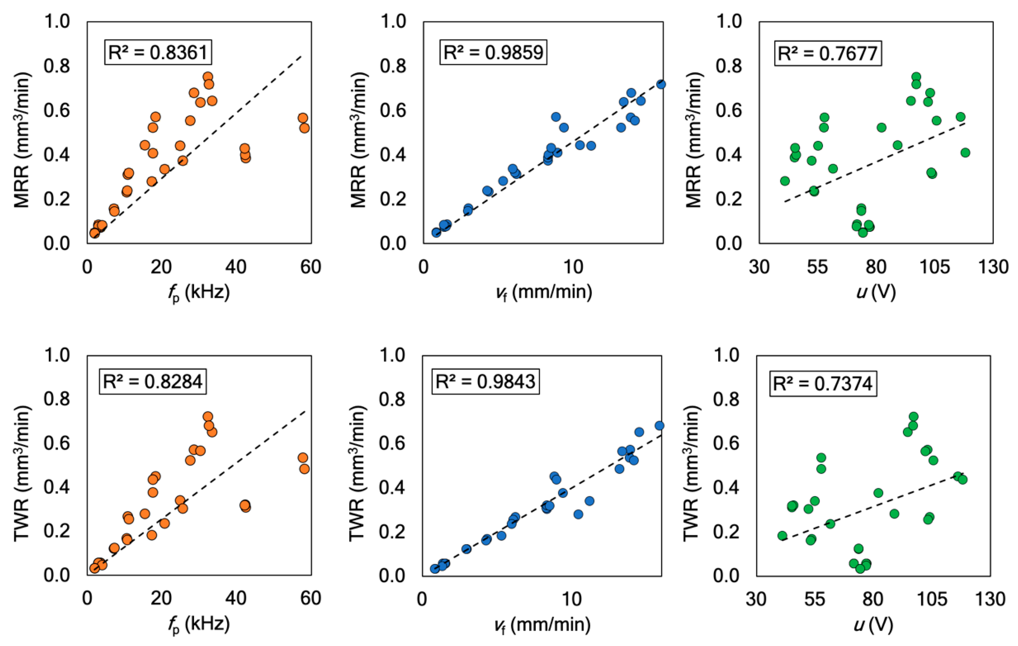 Applsci 10 06357 g005 Applsci 10 06357 g005
