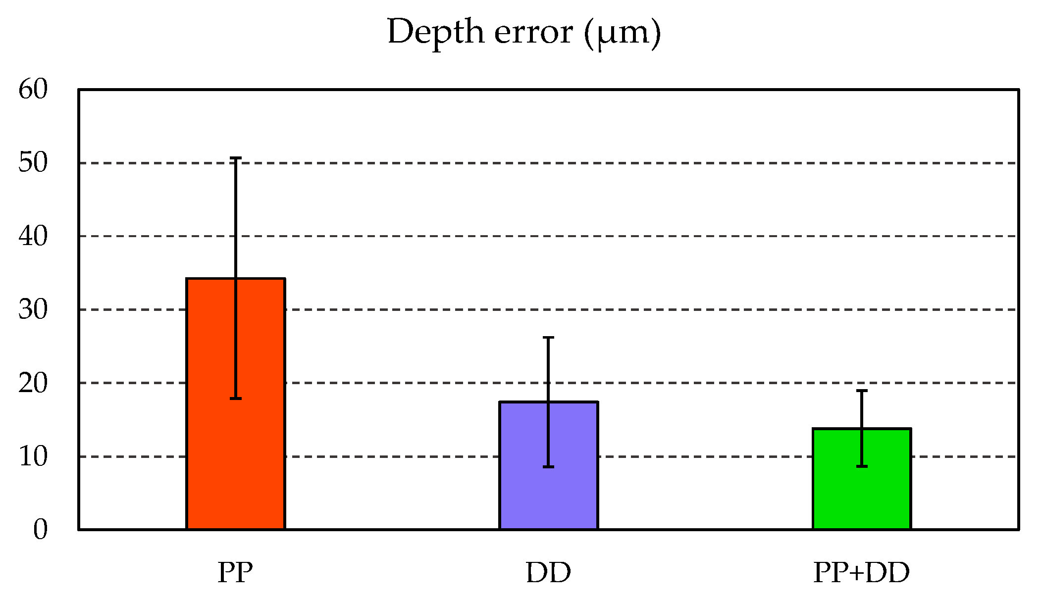 Applsci 10 06357 g009 Applsci 10 06357 g009