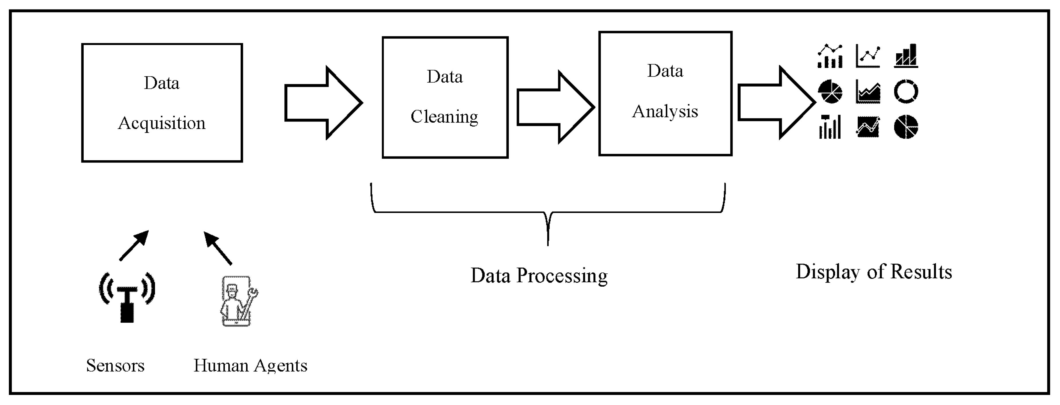 Applsci 10 06360 g002 550