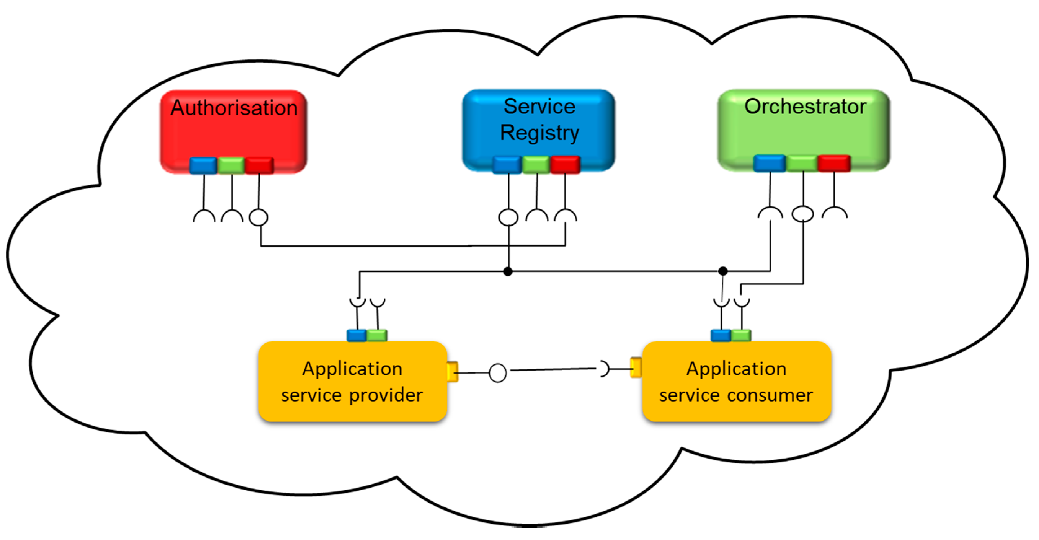 Applsci 10 06360 g003 550