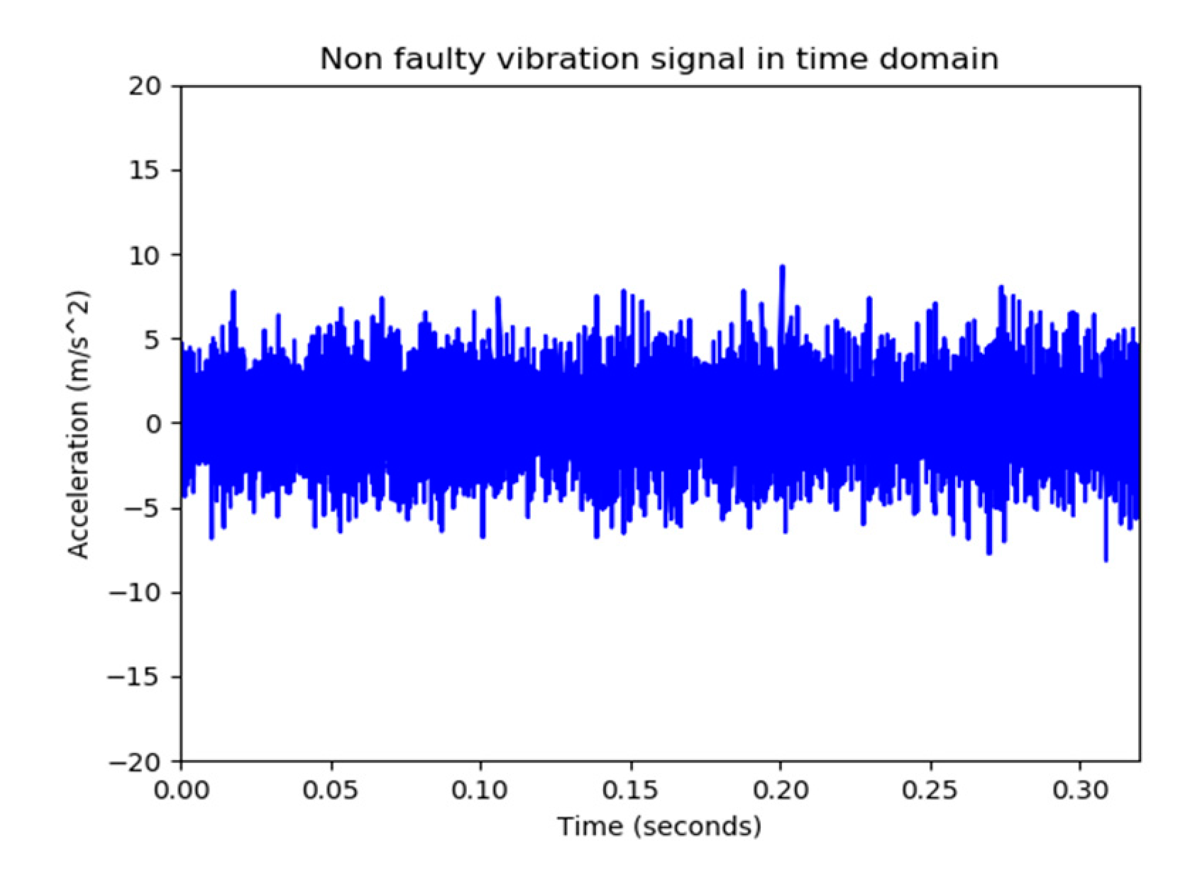 Applsci 10 06360 g006 550