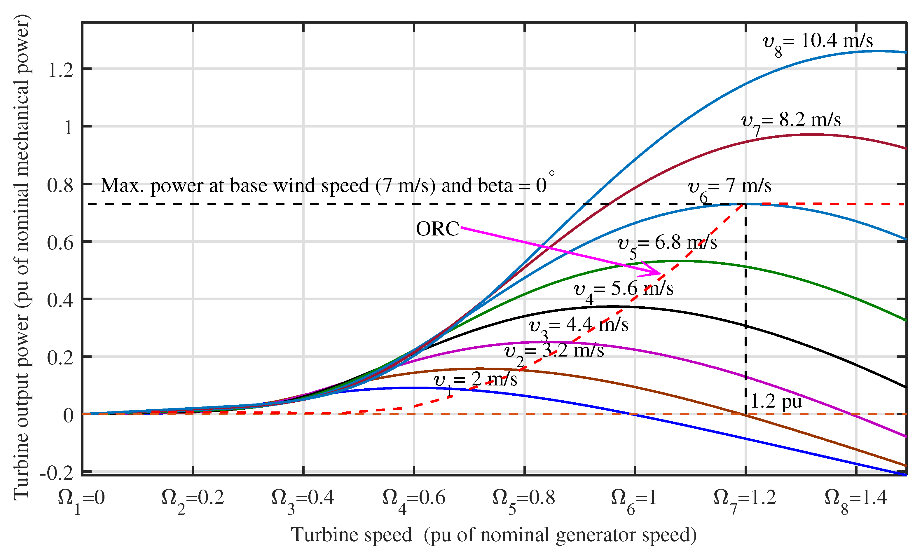 Applsci 10 06361 g002 Applsci 10 06361 g002
