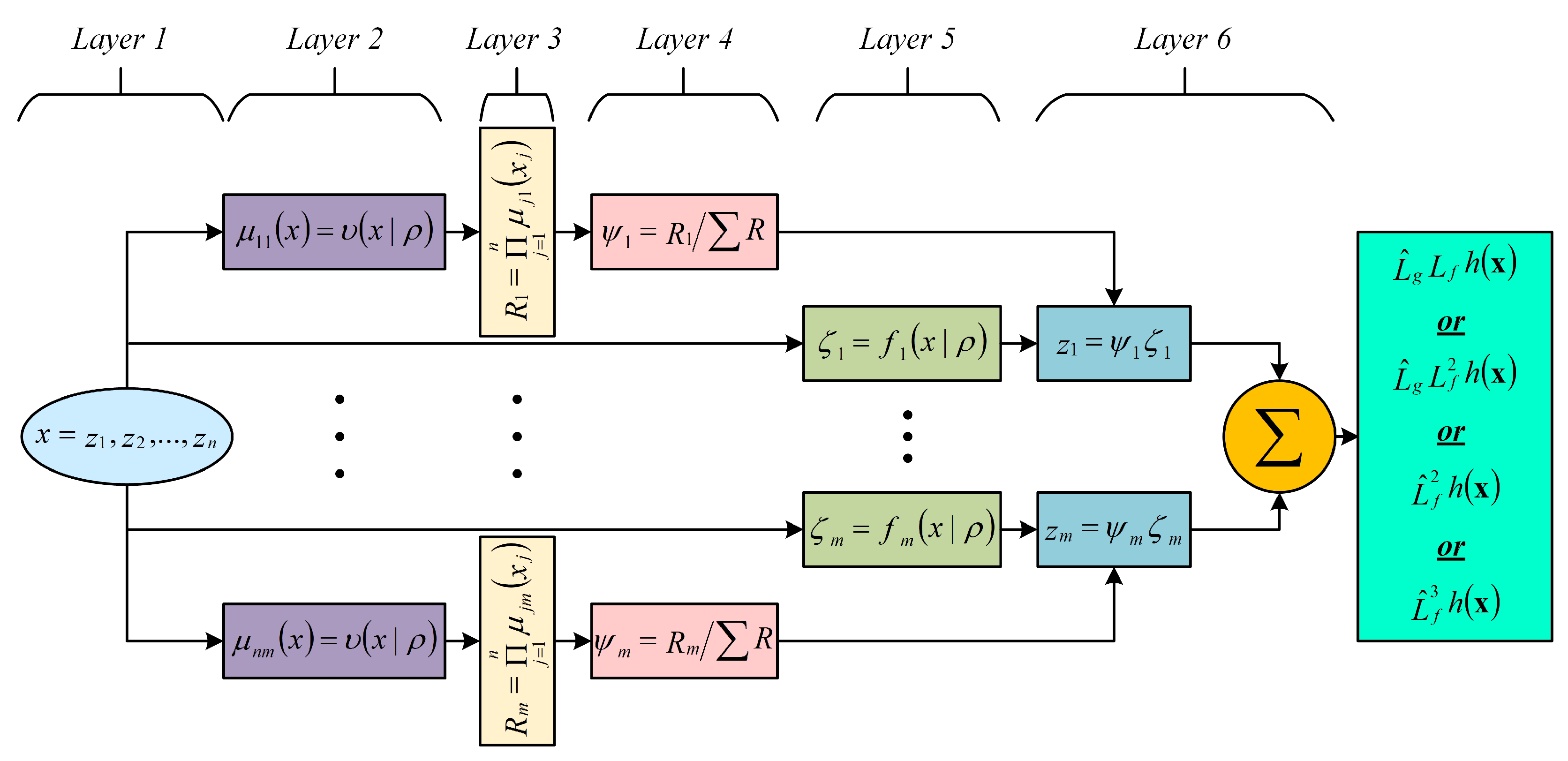 Applsci 10 06361 g003 Applsci 10 06361 g003