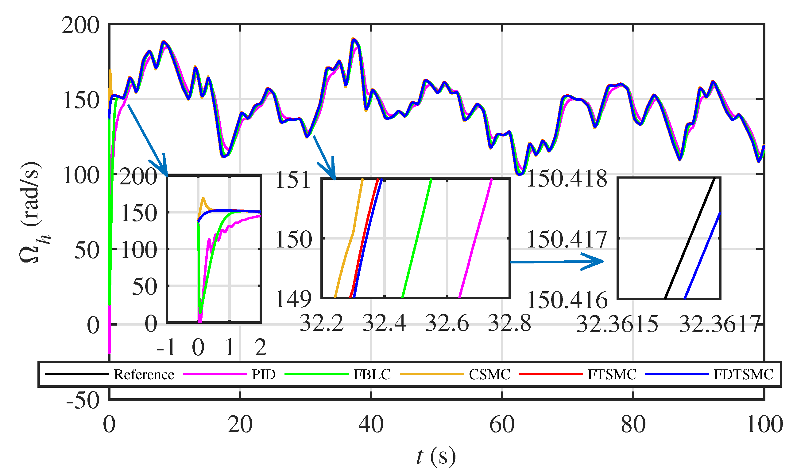Applsci 10 06361 g006 Applsci 10 06361 g006