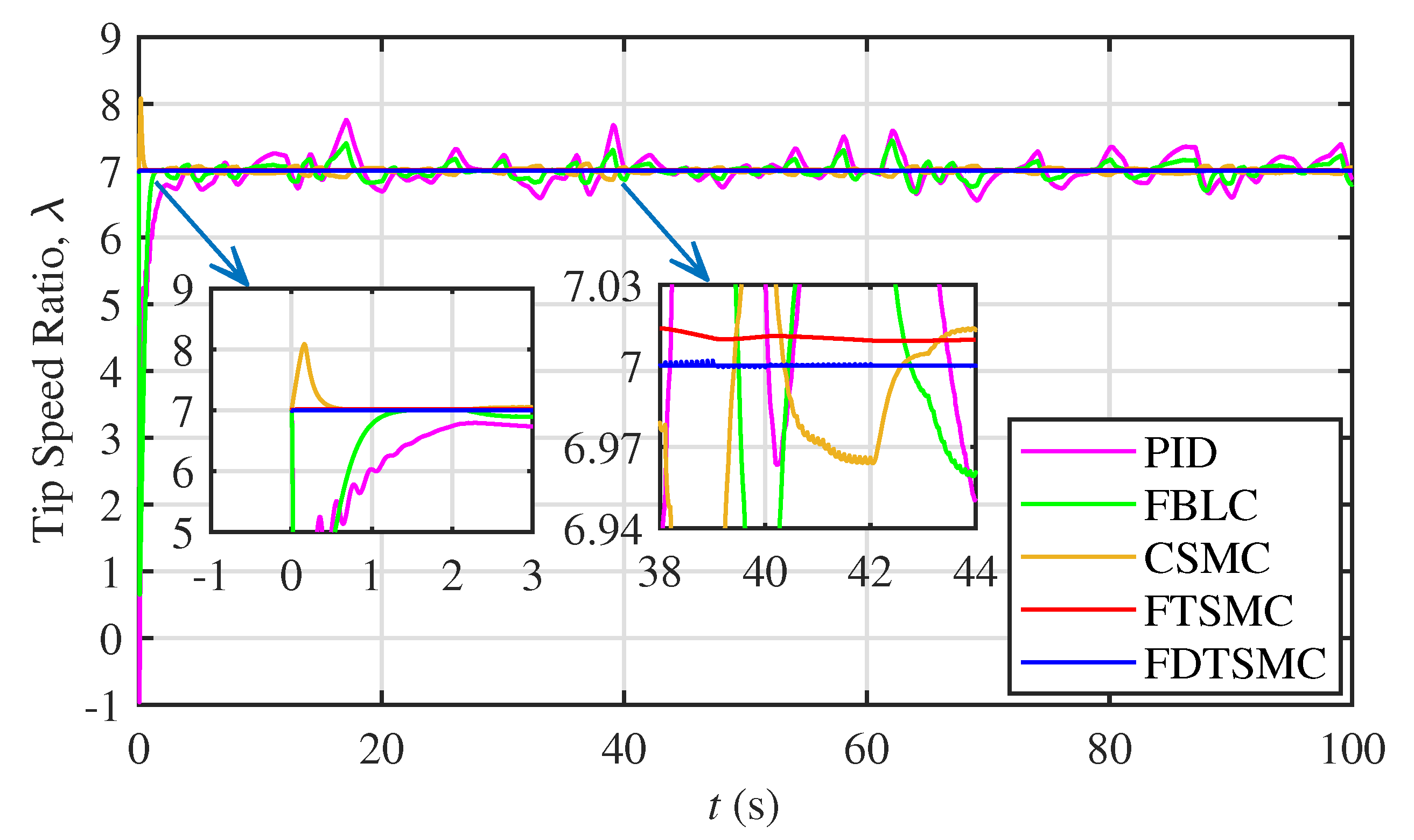 Applsci 10 06361 g008 Applsci 10 06361 g008