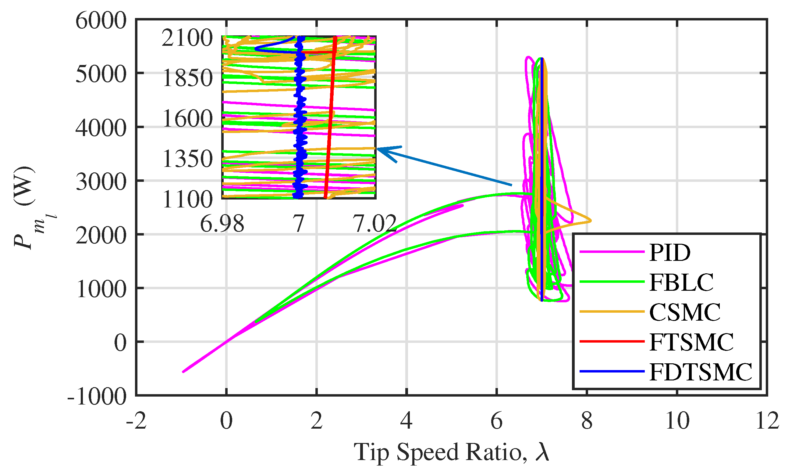 Applsci 10 06361 g010 Applsci 10 06361 g010
