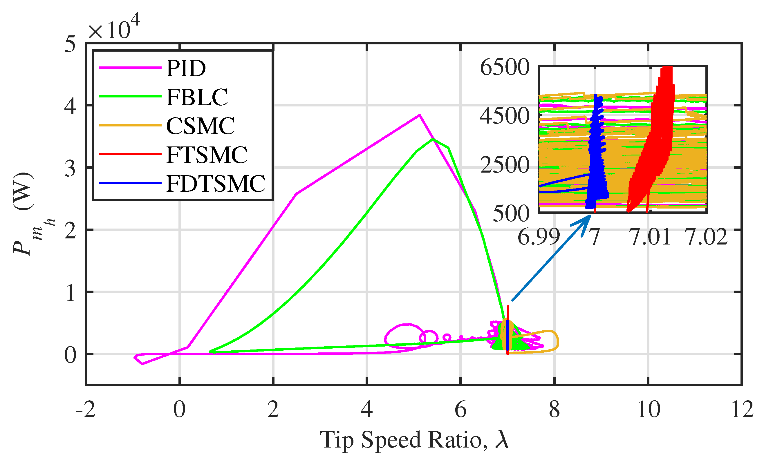 Applsci 10 06361 g011 Applsci 10 06361 g011