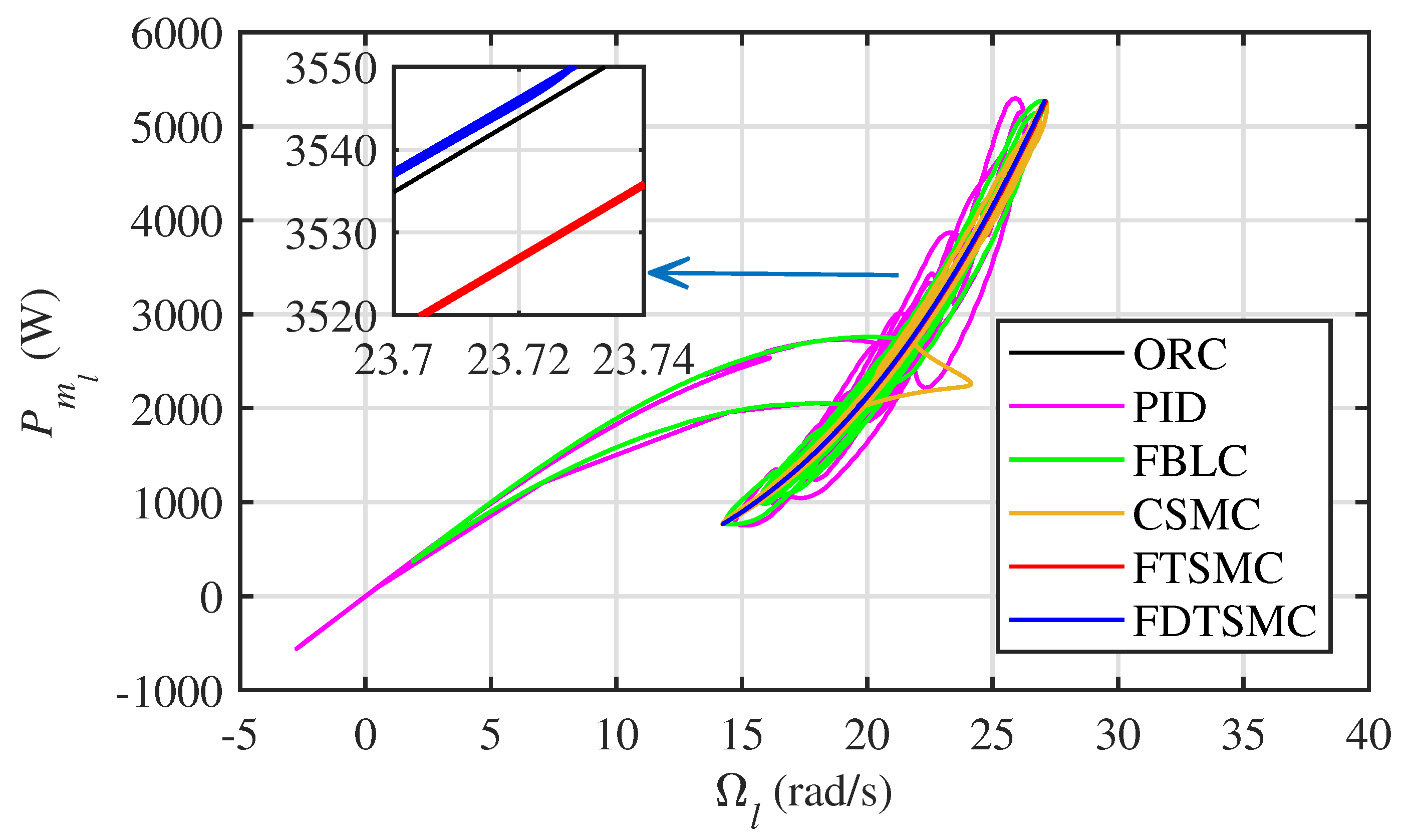 Applsci 10 06361 g012 Applsci 10 06361 g012