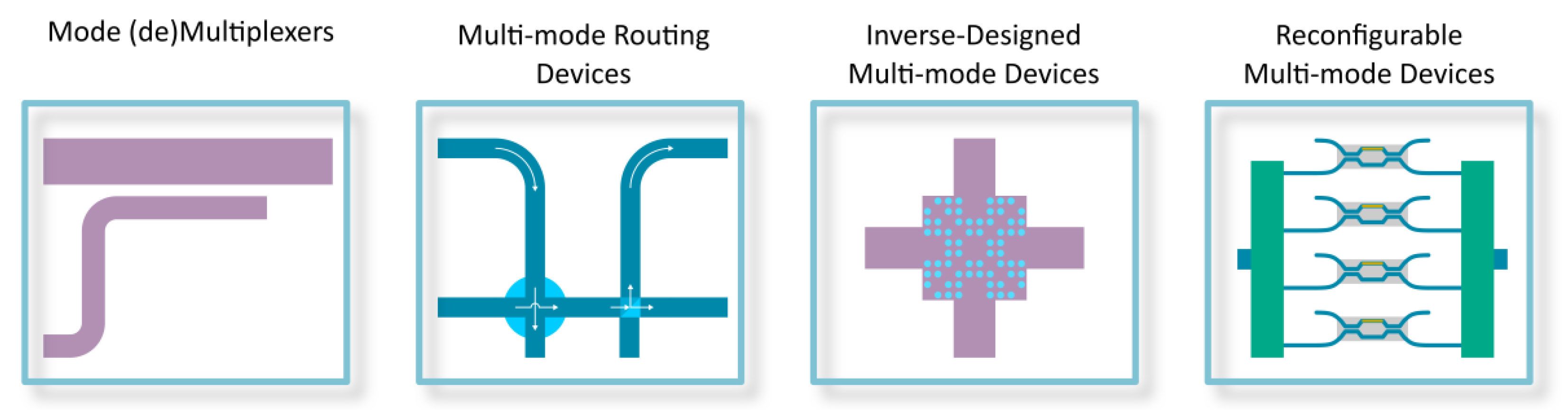 Applsci 10 06365 g002 550