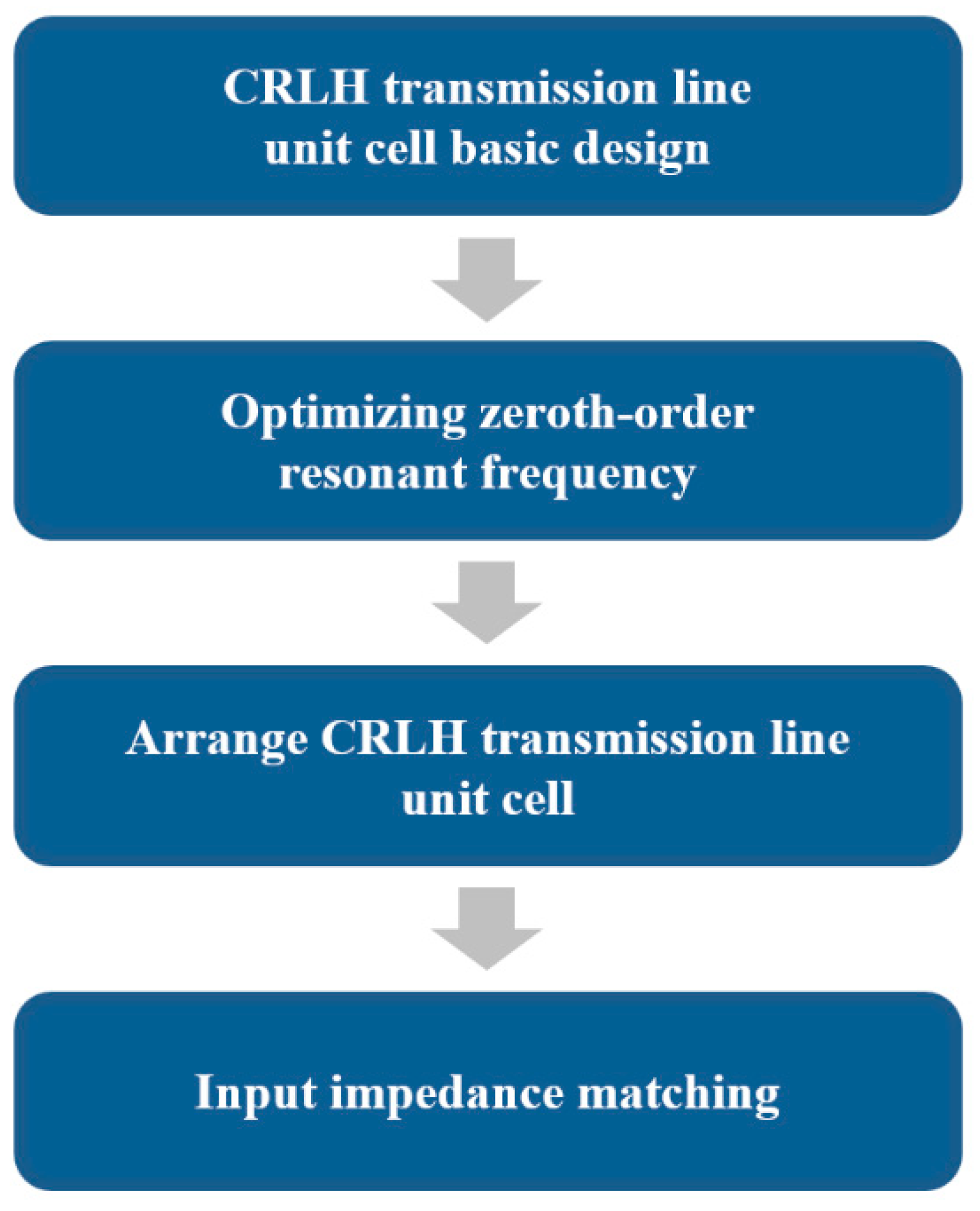 Applsci 10 06366 g008 Applsci 10 06366 g008