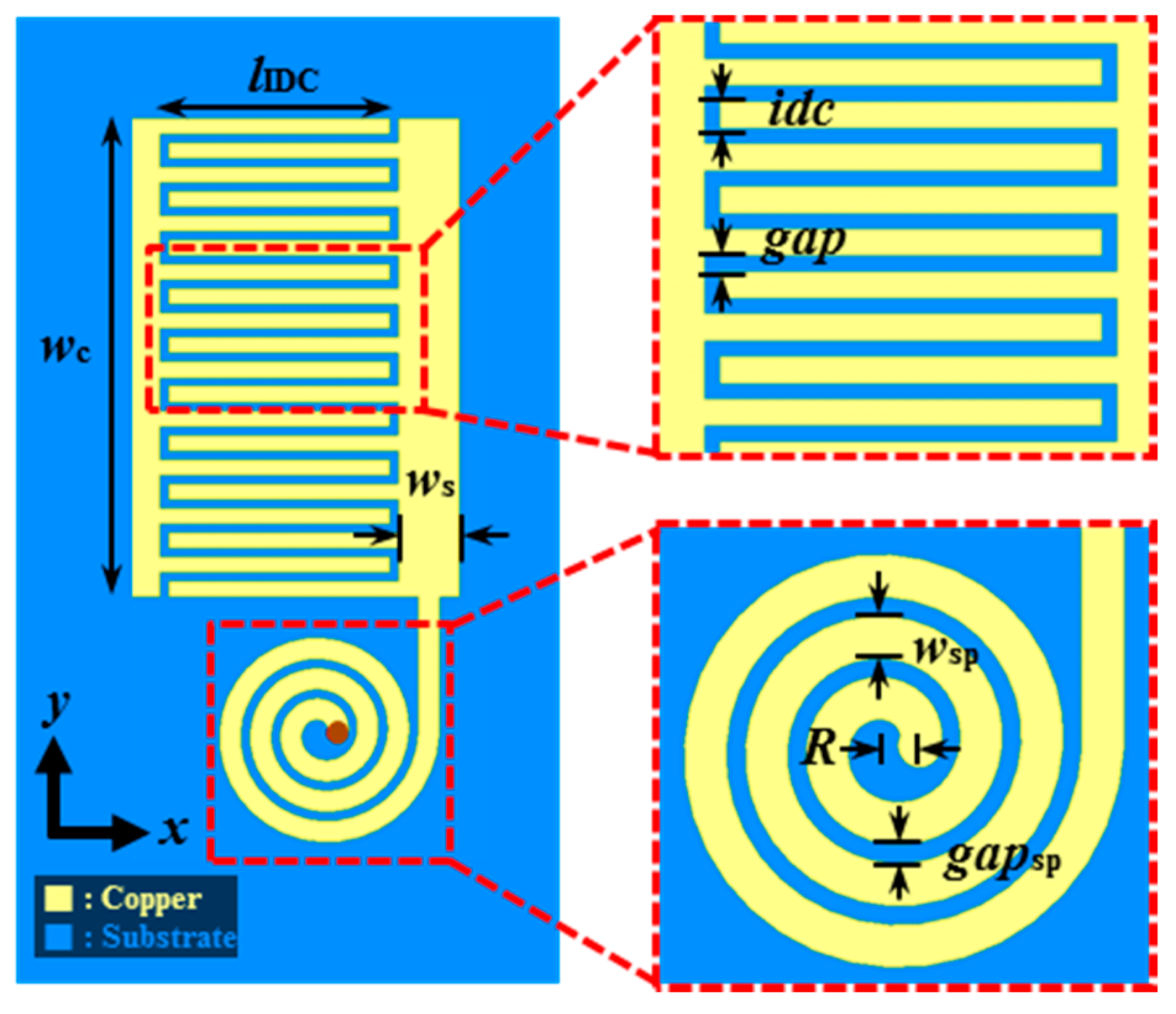 Applsci 10 06366 g009 Applsci 10 06366 g009