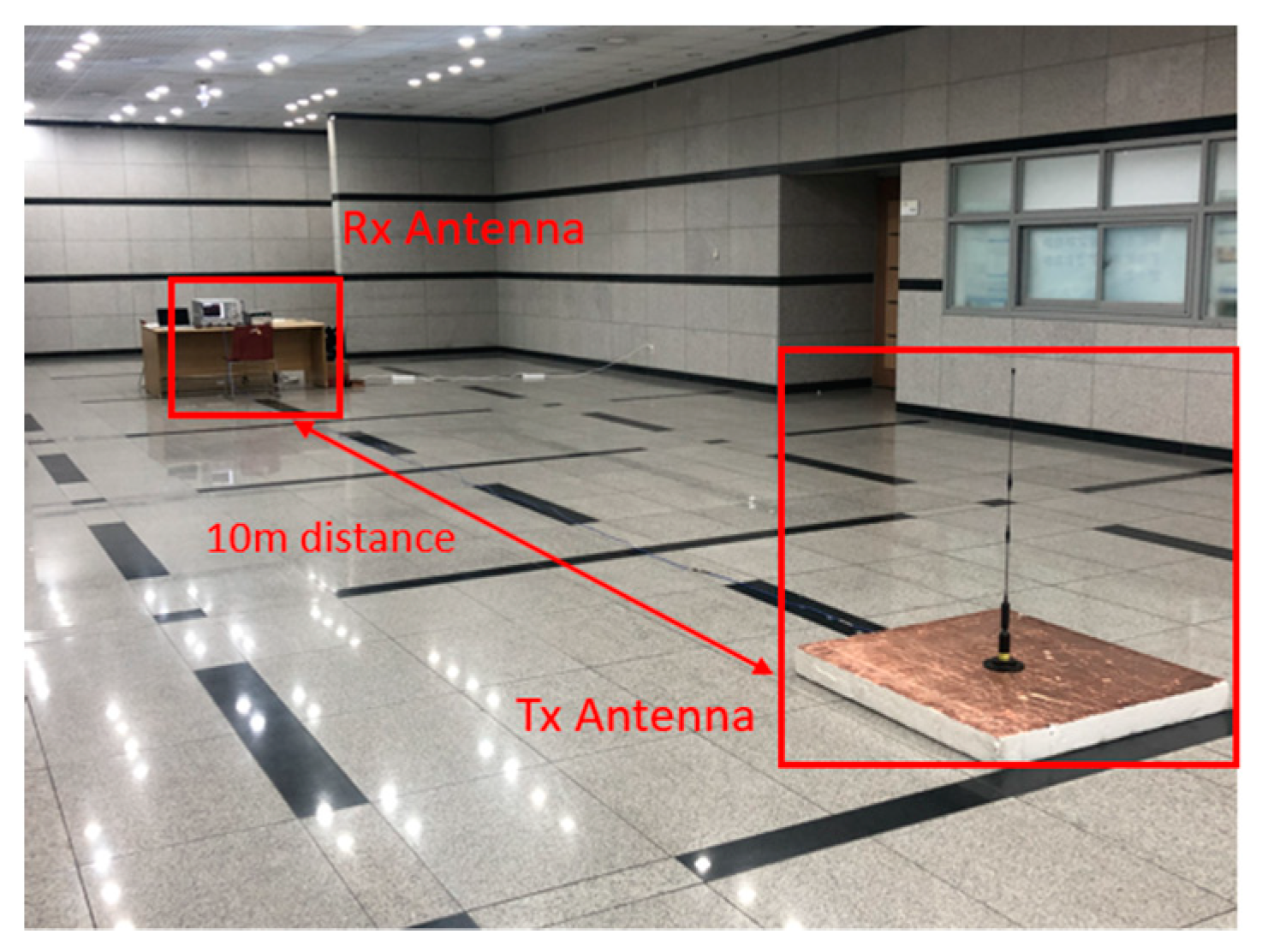 Applsci 10 06366 g015 Applsci 10 06366 g015