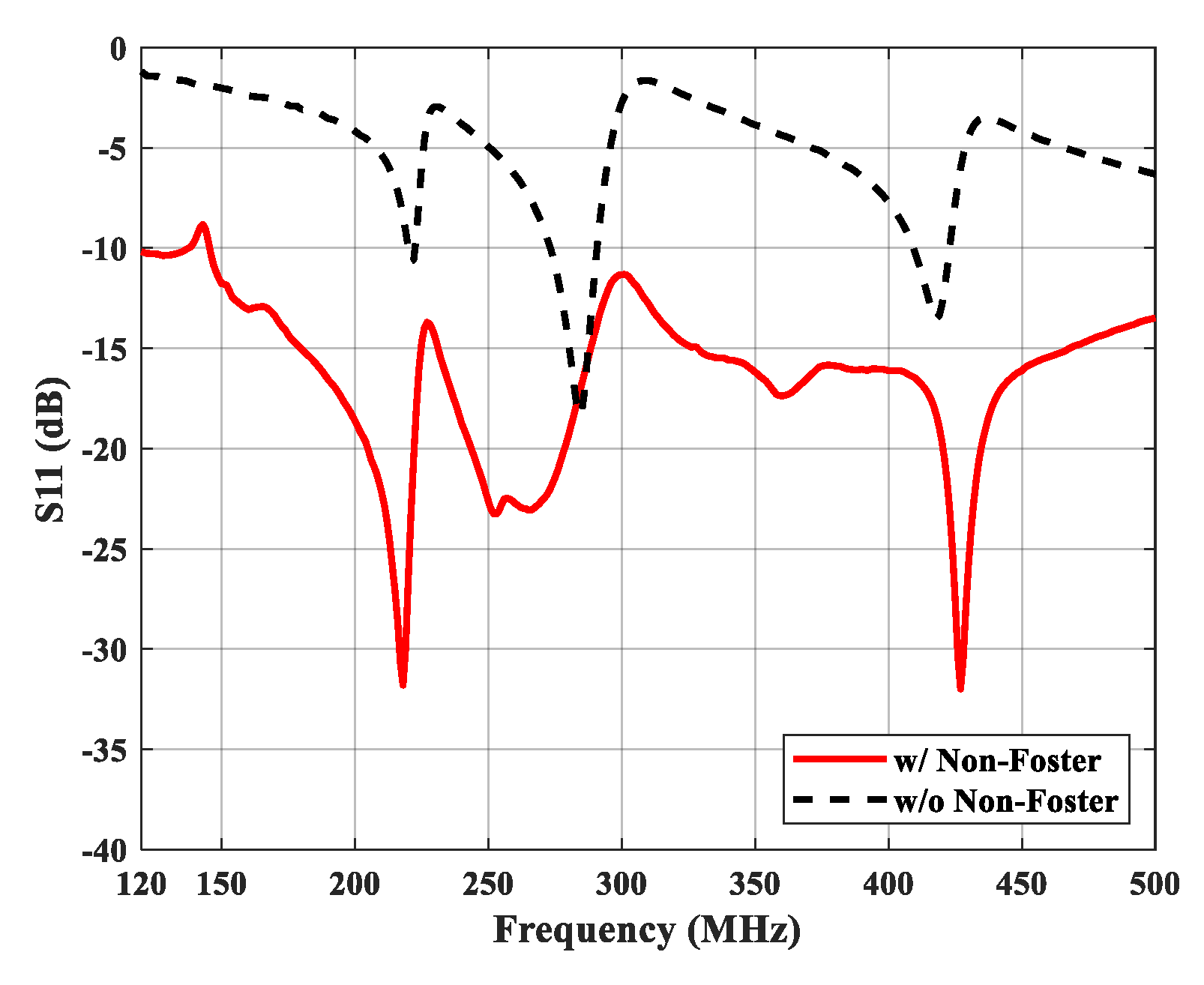 Applsci 10 06366 g016 Applsci 10 06366 g016