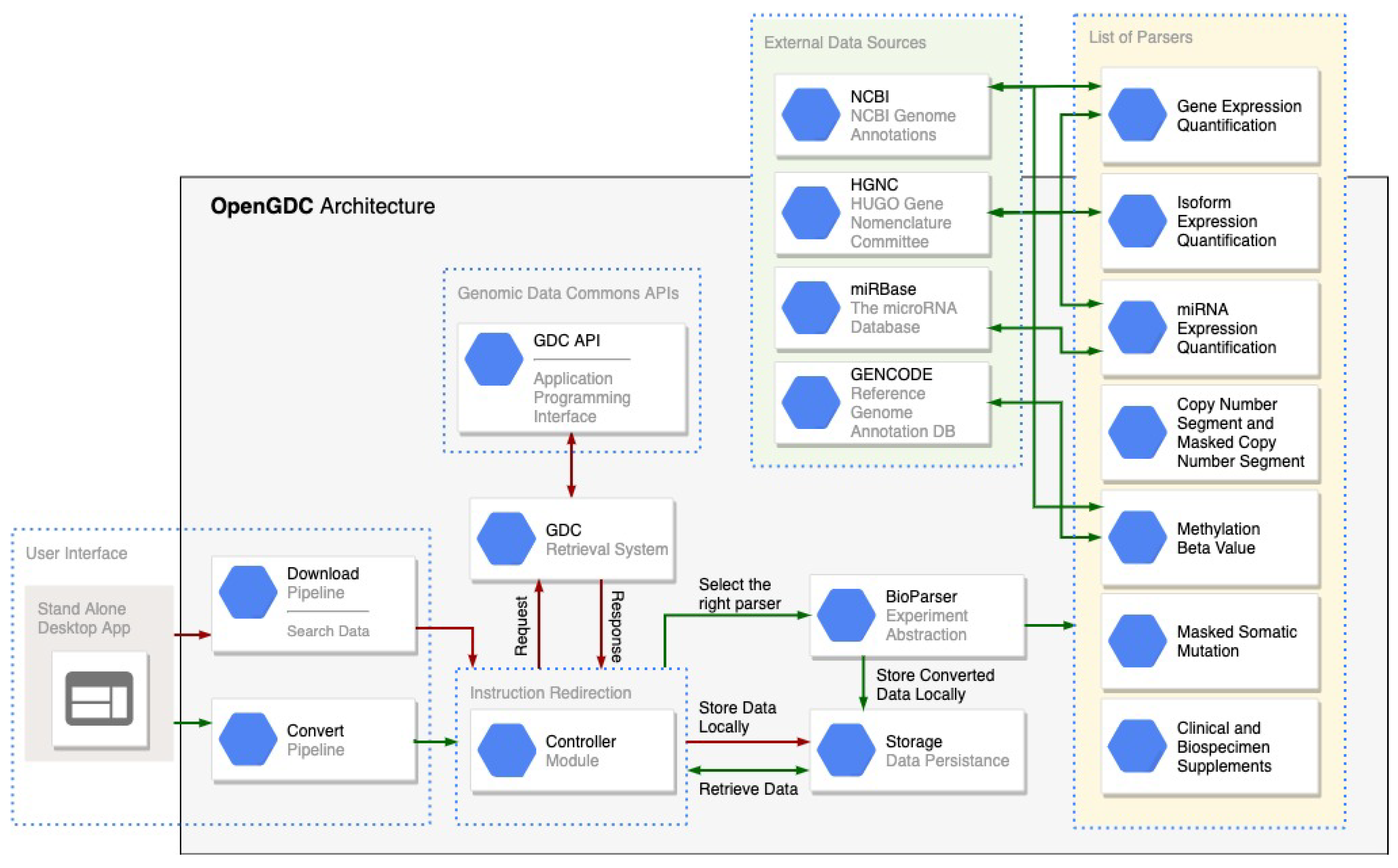 Applsci 10 06367 g002