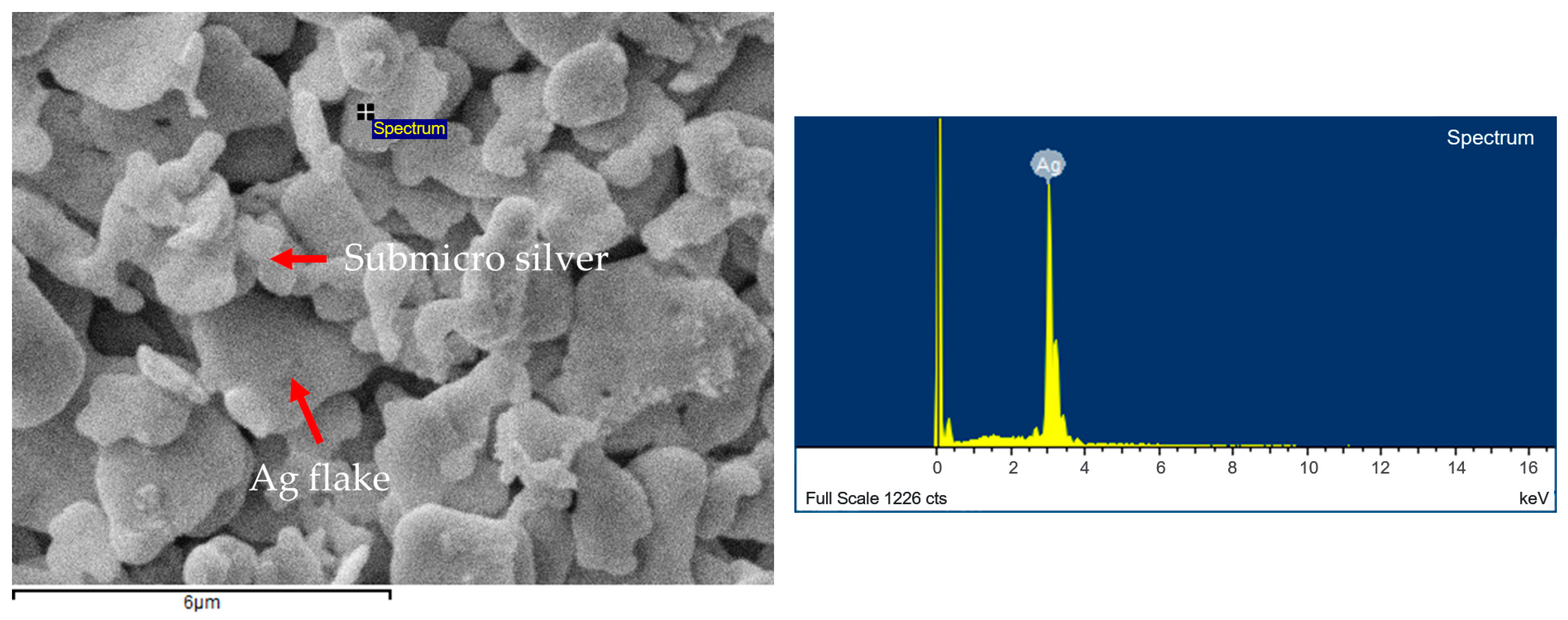 Applsci 10 06368 g002 Applsci 10 06368 g002