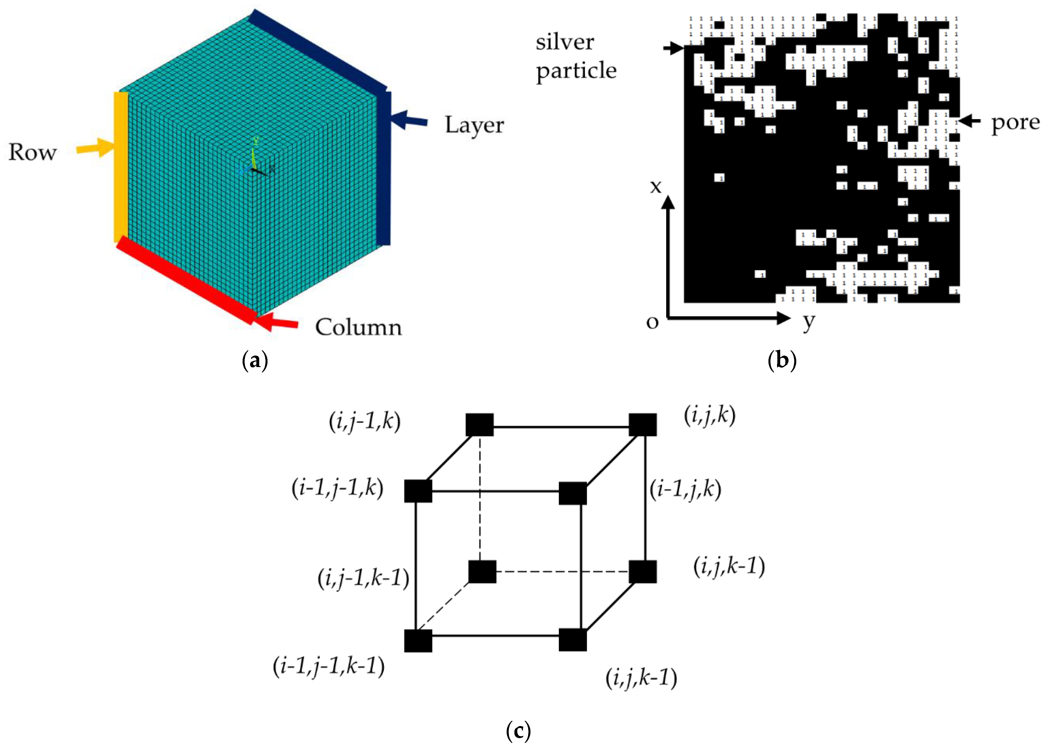 Applsci 10 06368 g007 Applsci 10 06368 g007