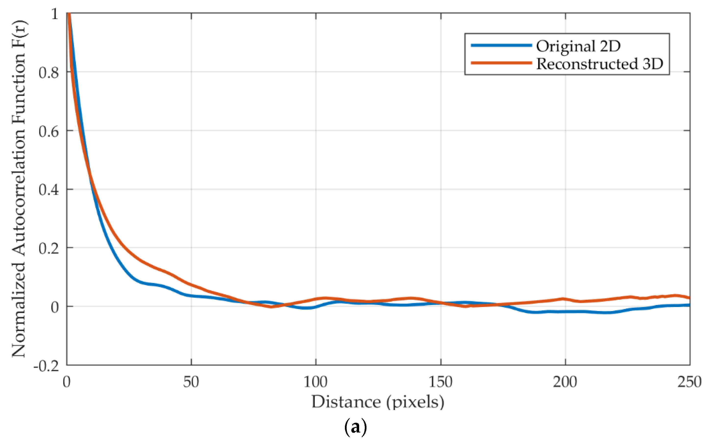 Applsci 10 06368 g009a Applsci 10 06368 g009a