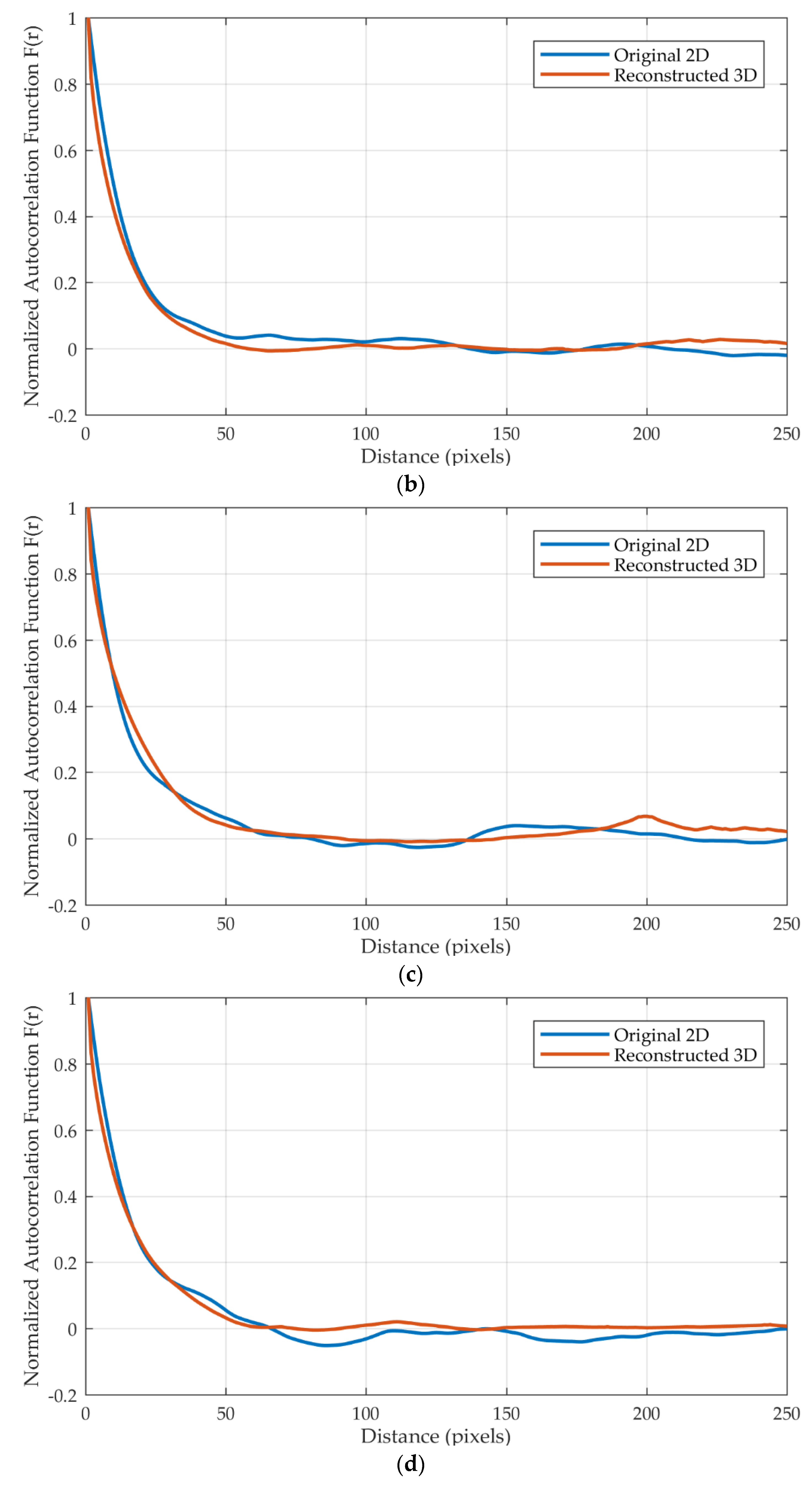 Applsci 10 06368 g009b Applsci 10 06368 g009b