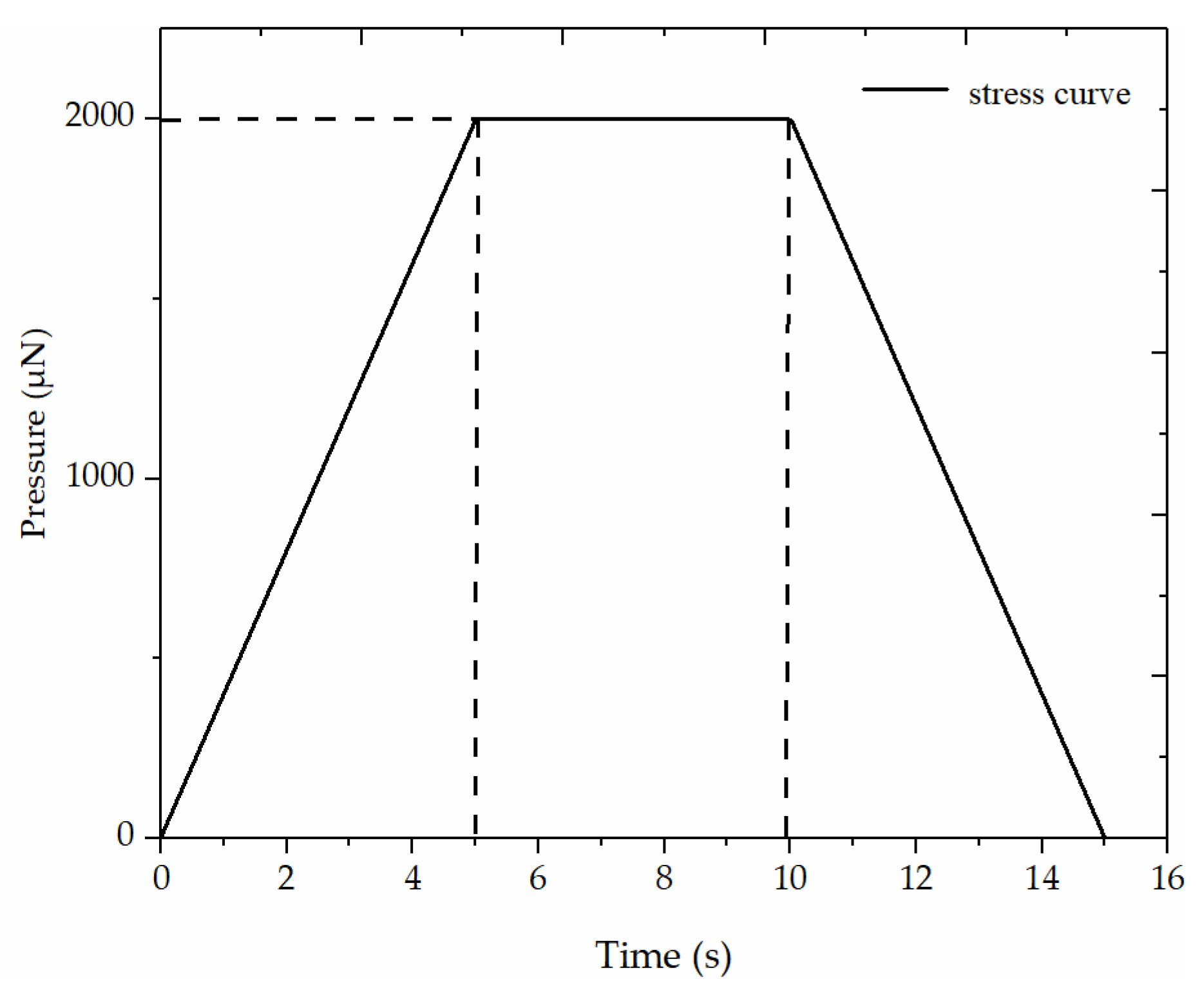 Applsci 10 06368 g013 Applsci 10 06368 g013